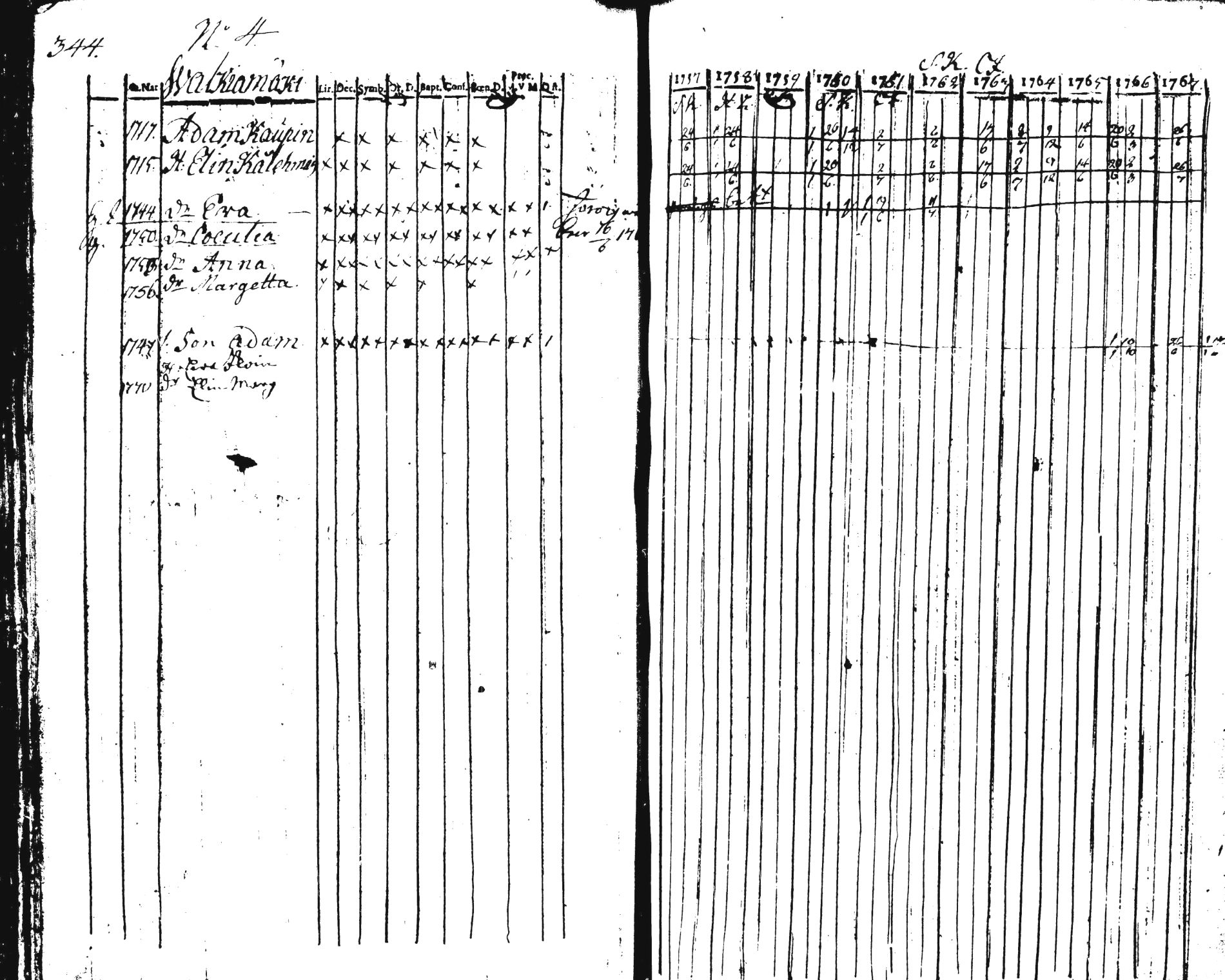 [ kuvat/350.jpg ]