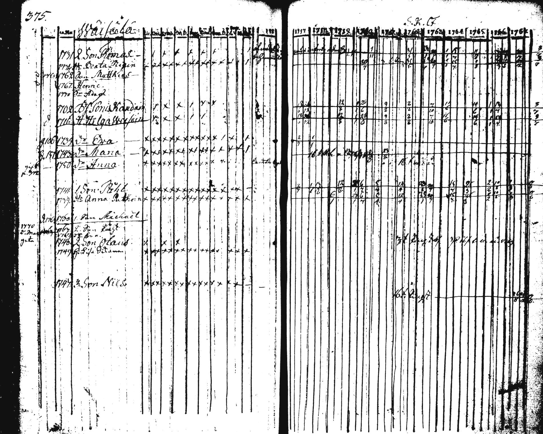 [ kuvat/381.jpg ]