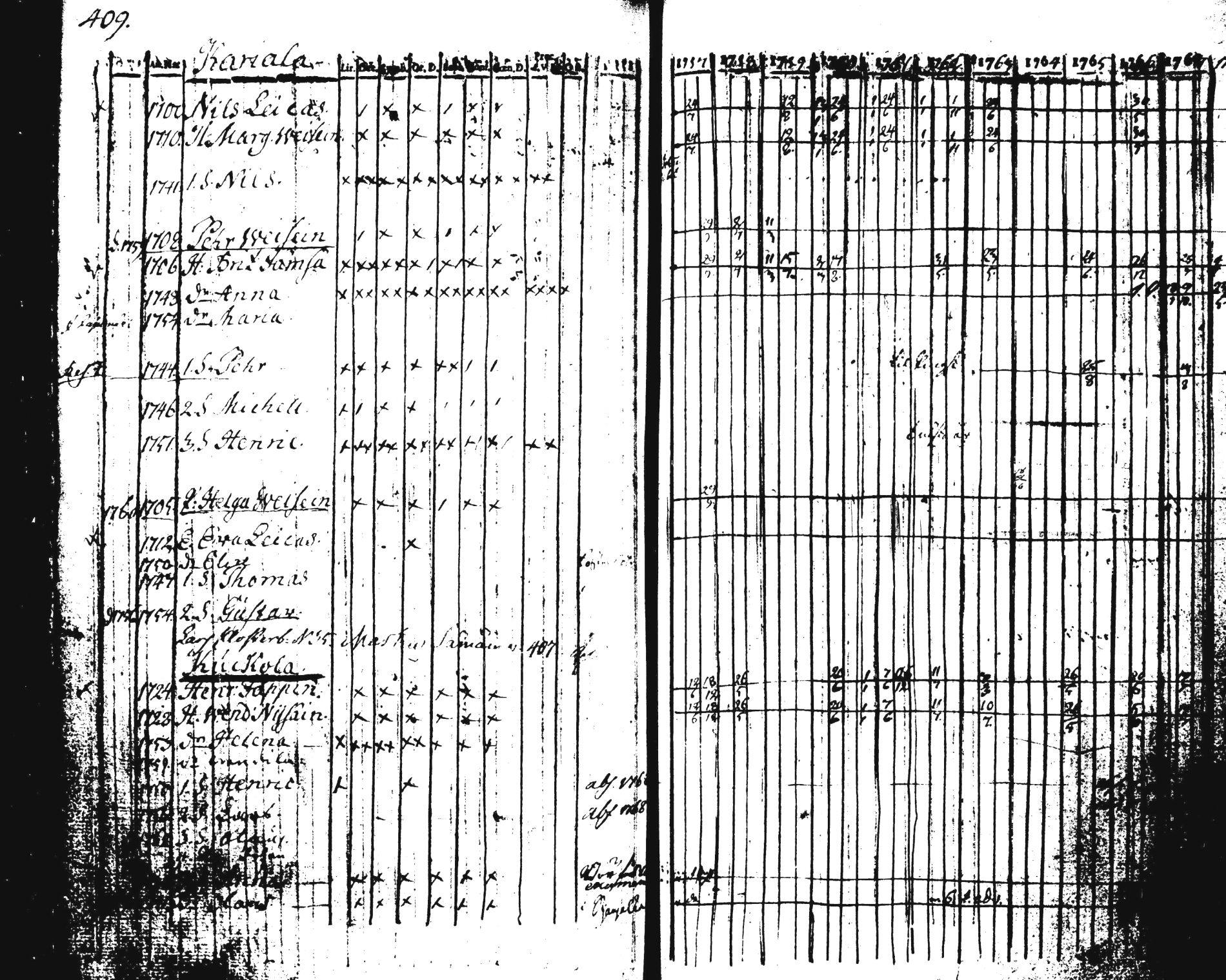 [ kuvat/419.jpg ]