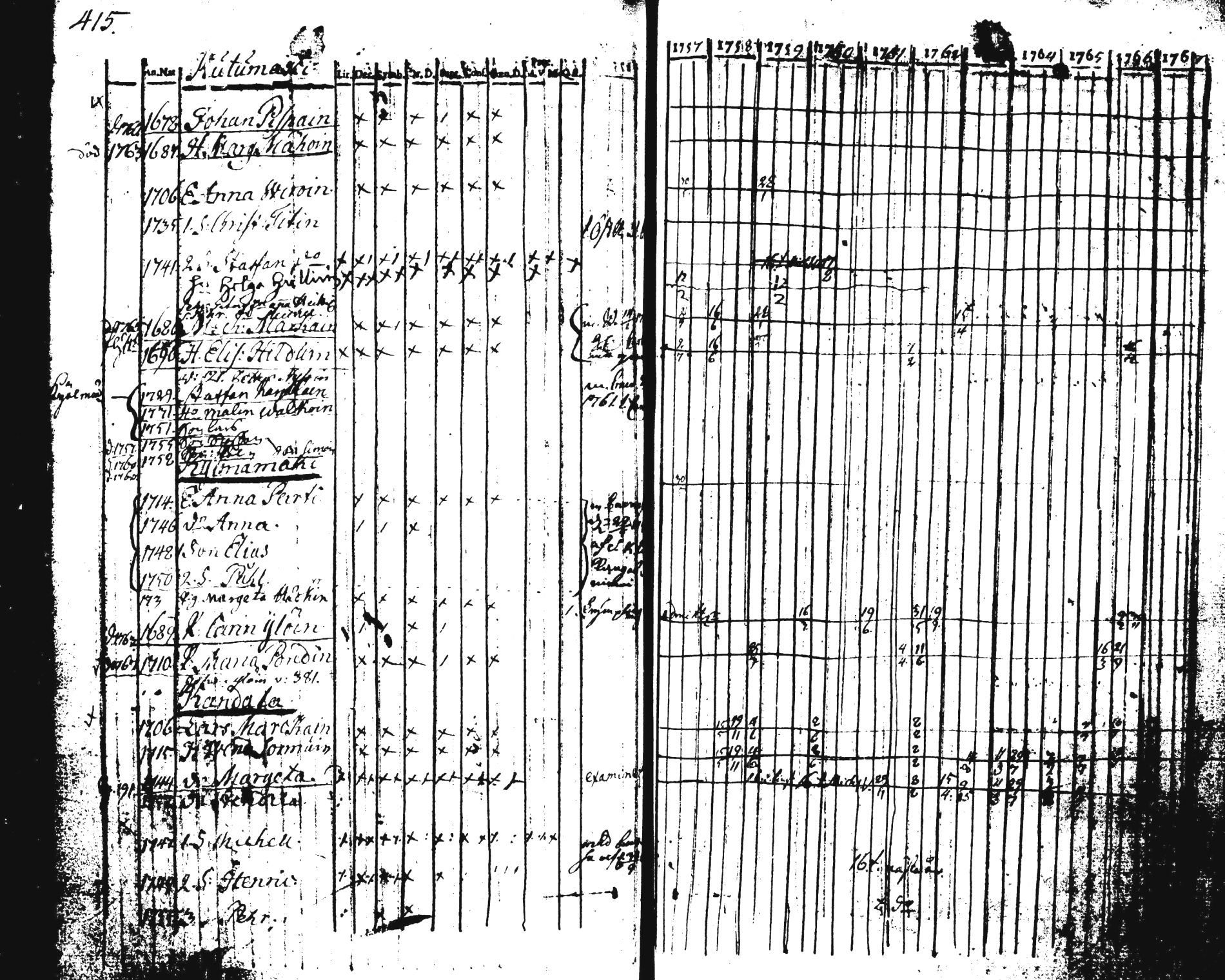 [ kuvat/425.jpg ]