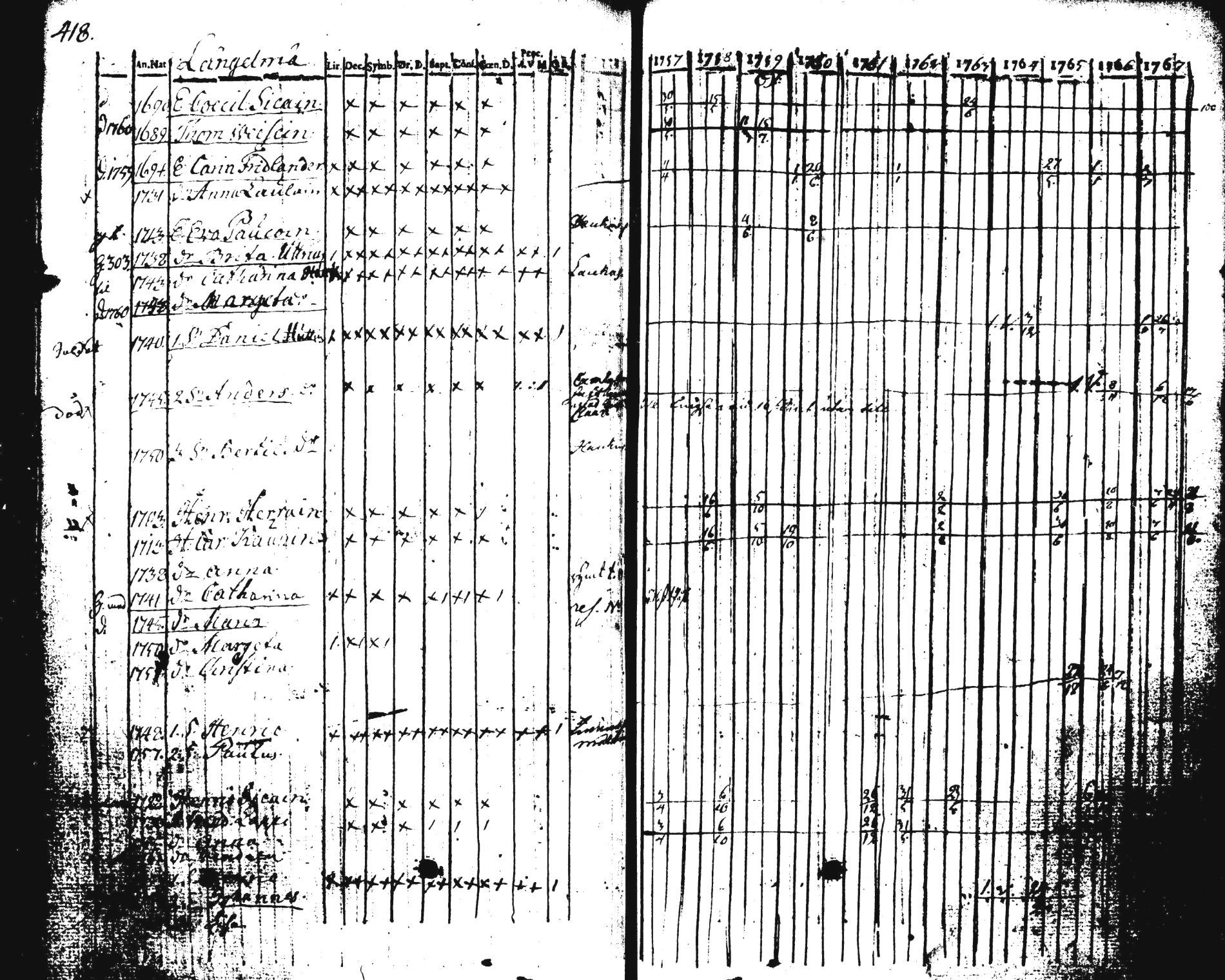 [ kuvat/428.jpg ]