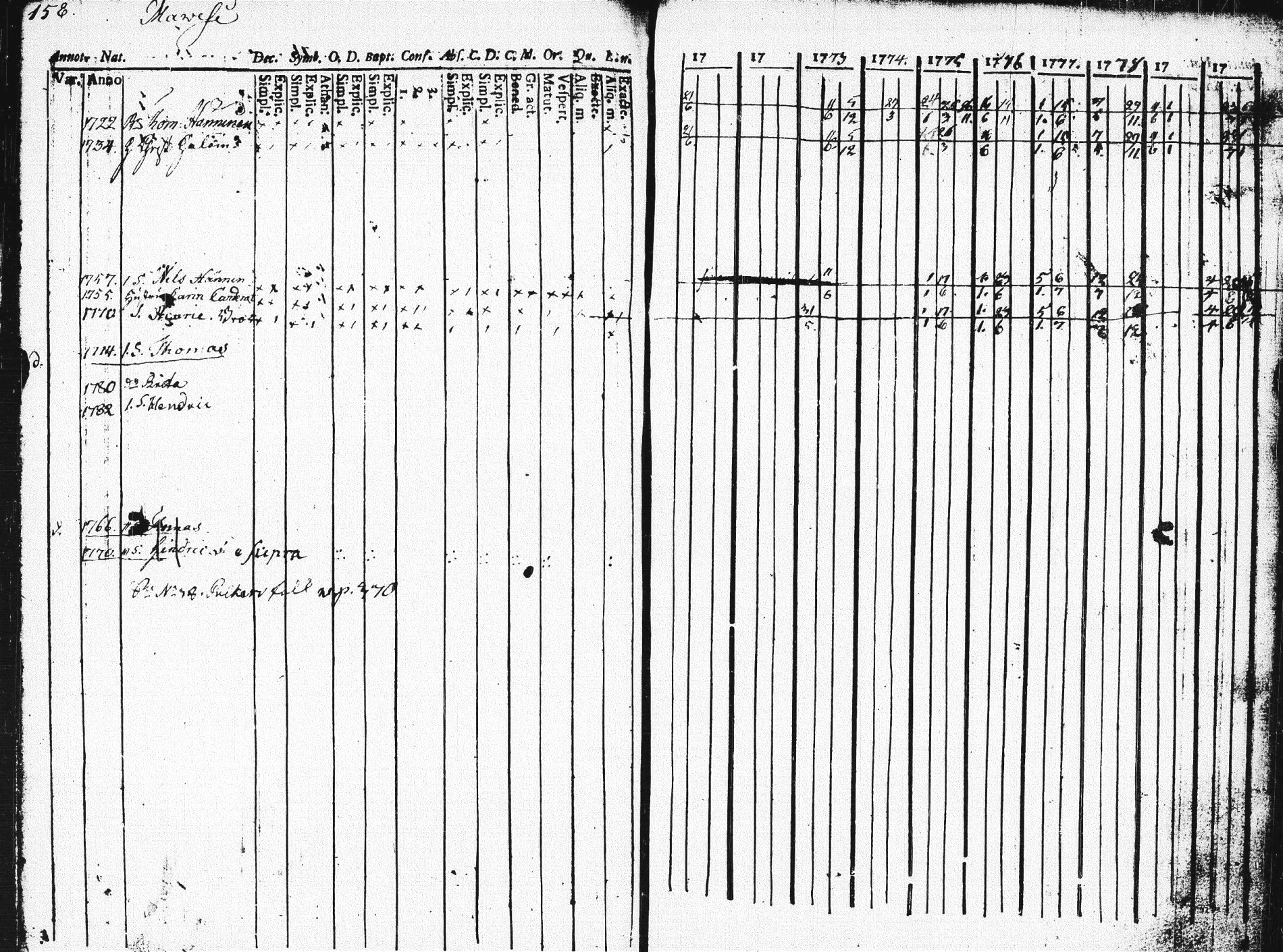[ kuvat/154.jpg ]