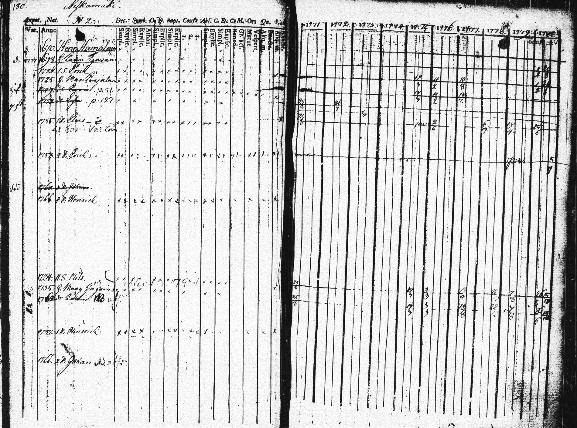 [ kuvat/176.jpg ]