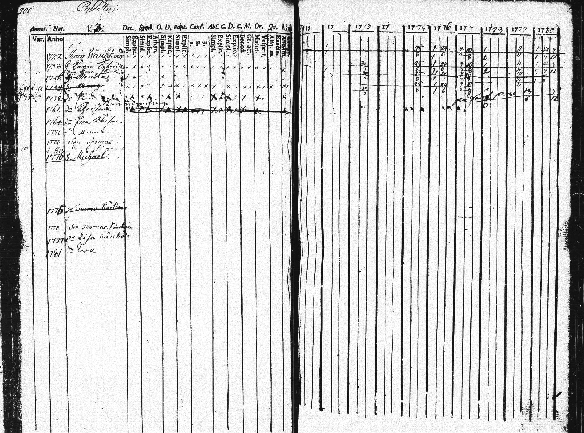 [ kuvat/196.jpg ]