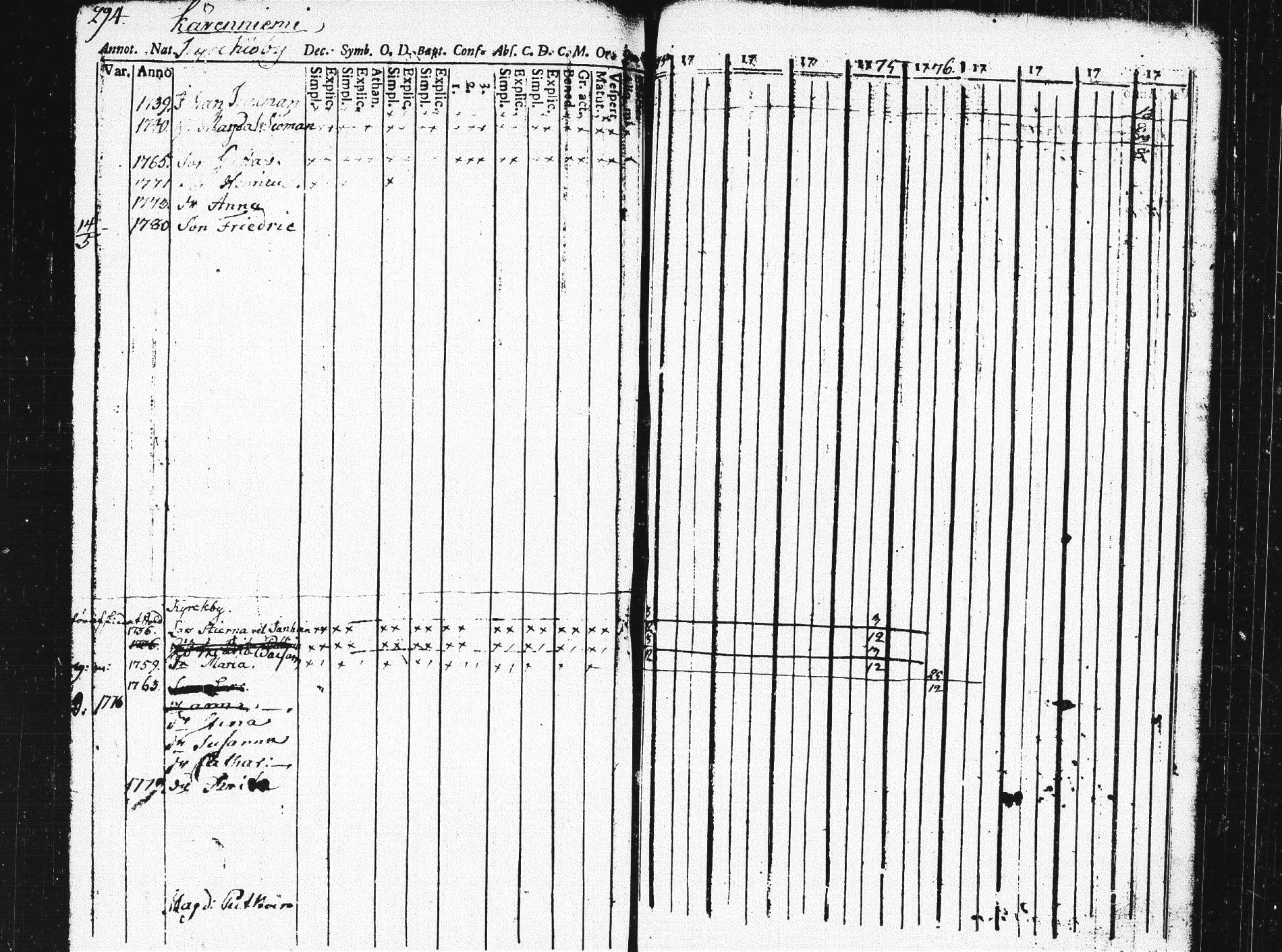 [ kuvat/290.jpg ]