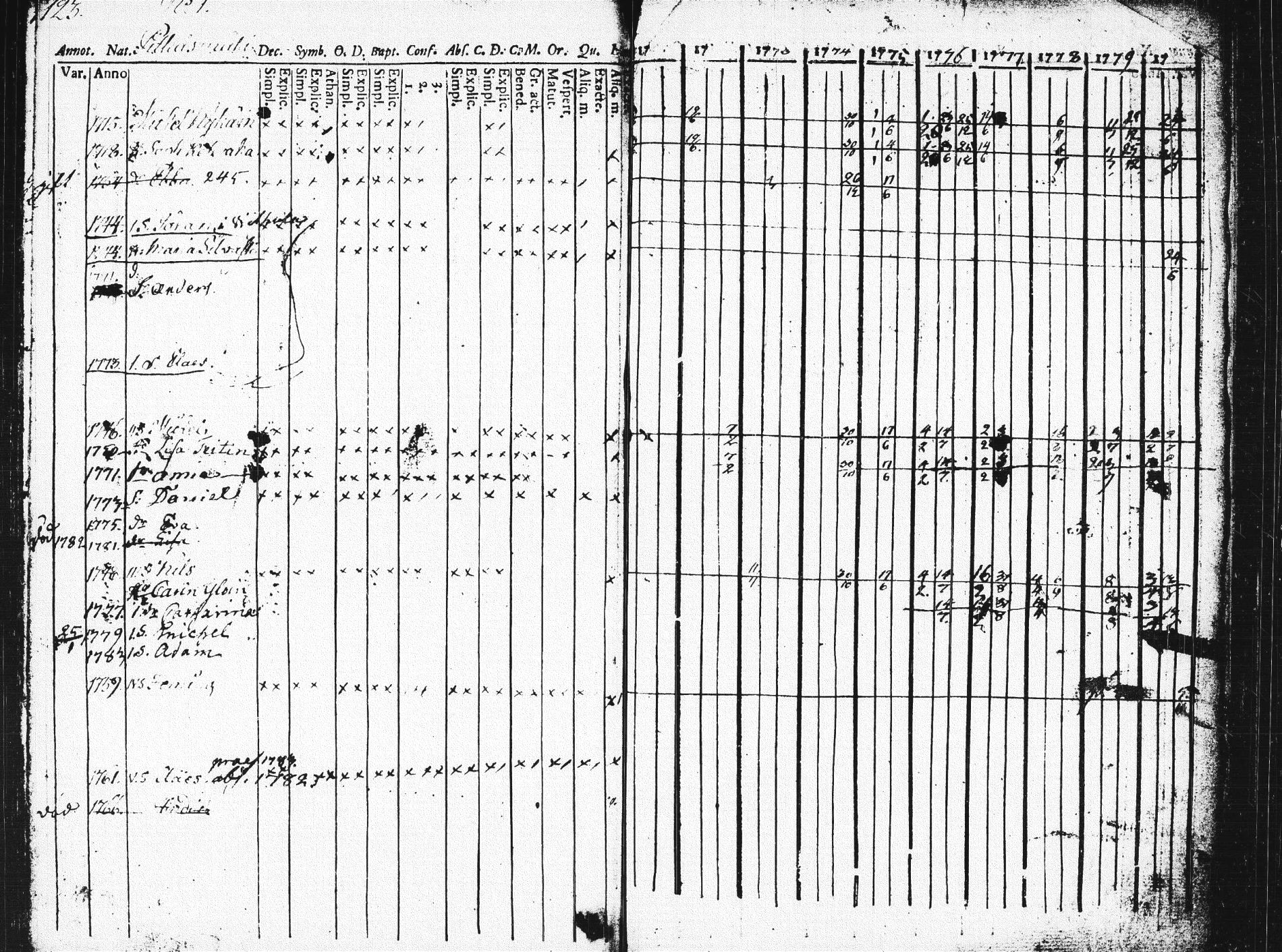 [ kuvat/122.jpg ]