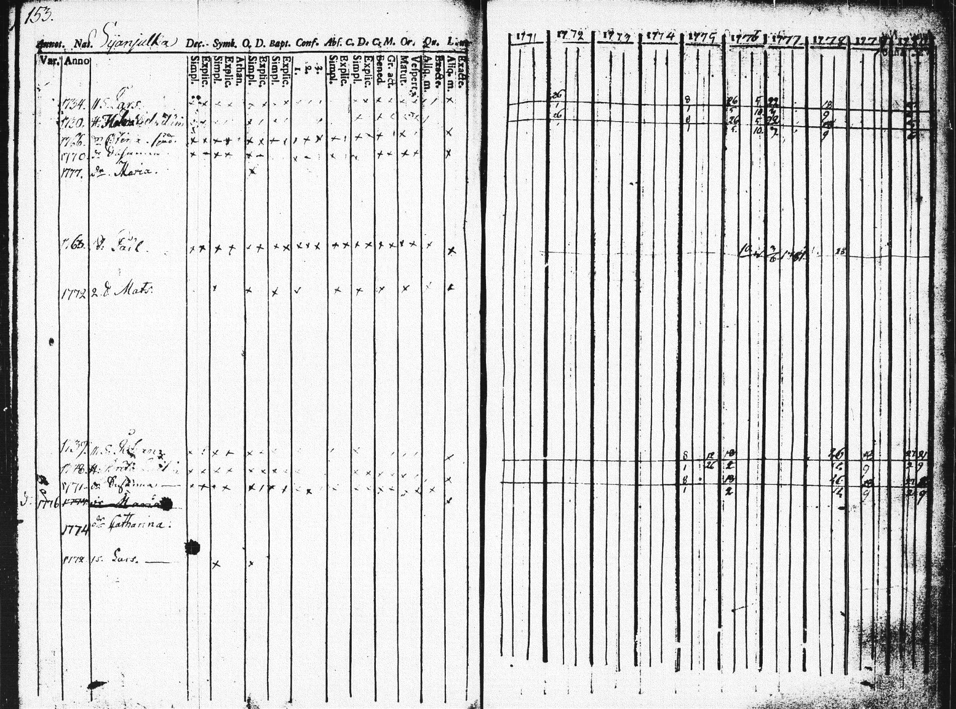[ kuvat/152.jpg ]