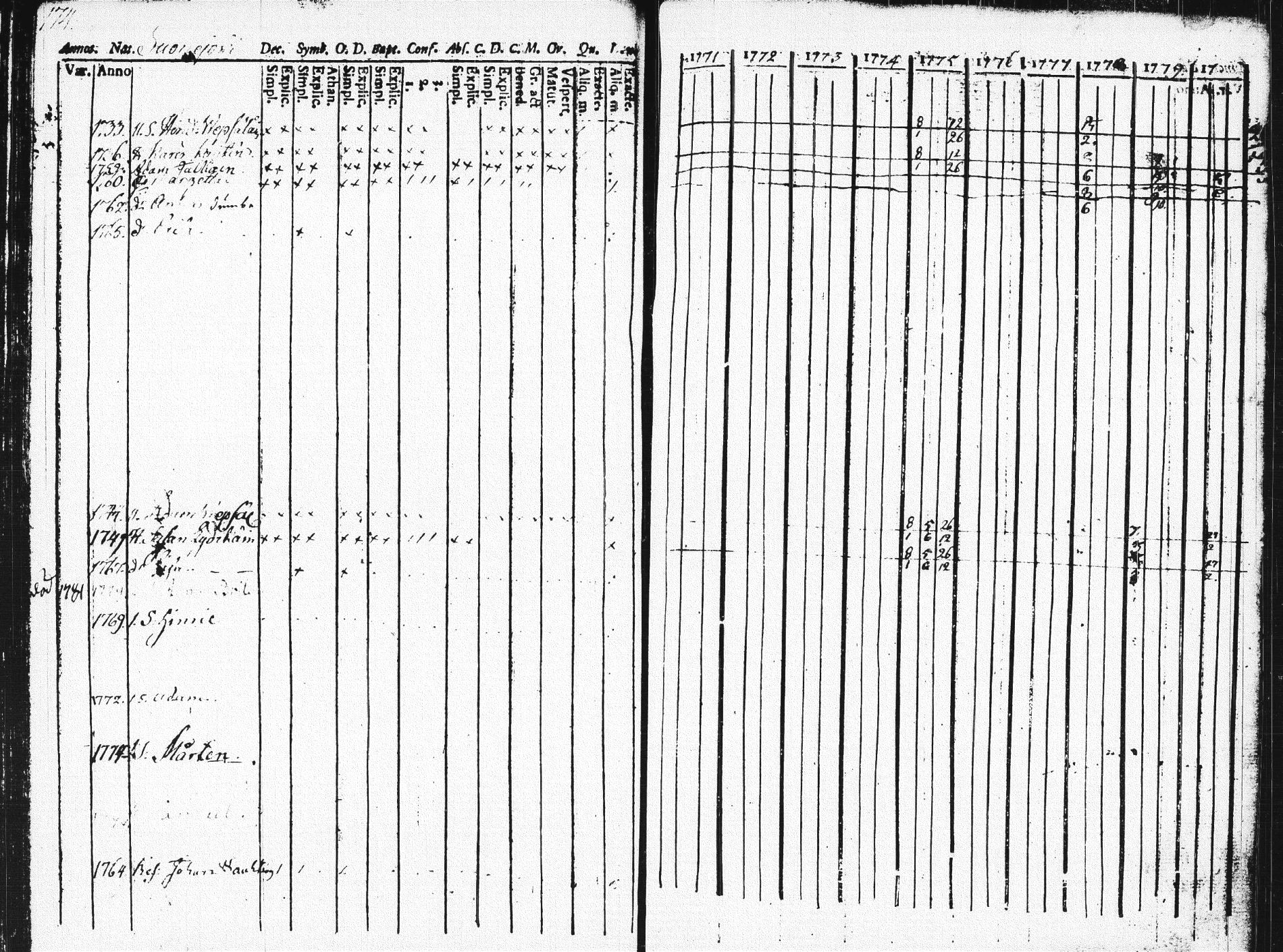 [ kuvat/173.jpg ]