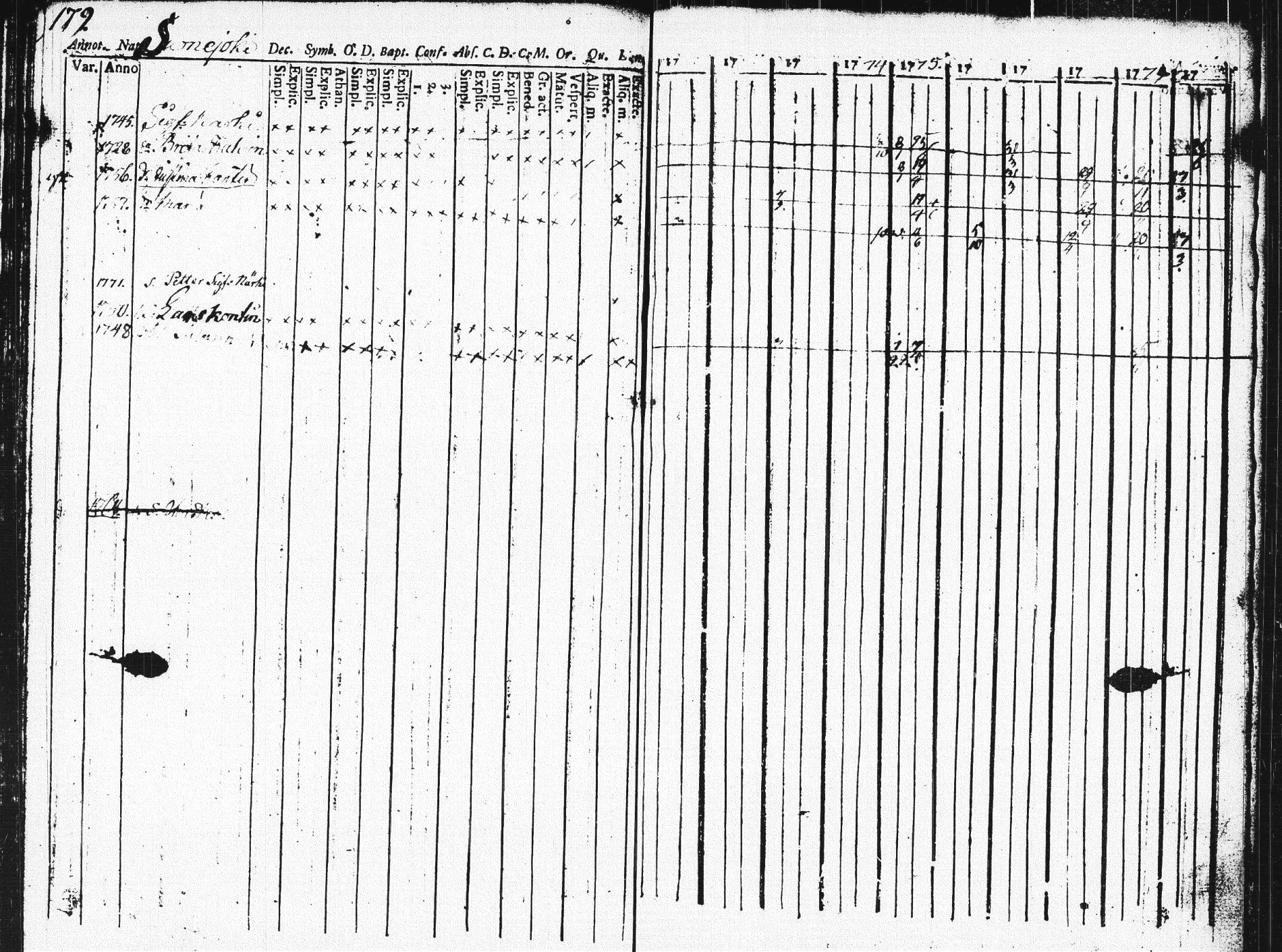 [ kuvat/178.jpg ]