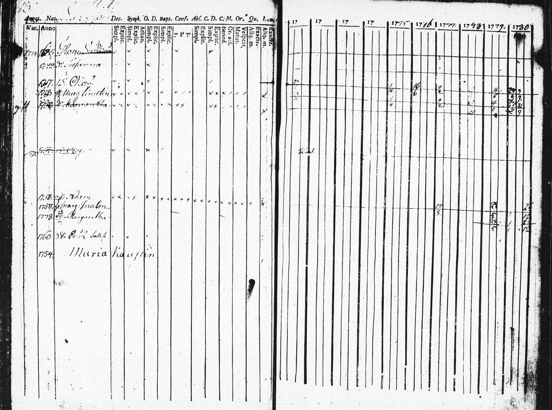 [ kuvat/179.jpg ]
