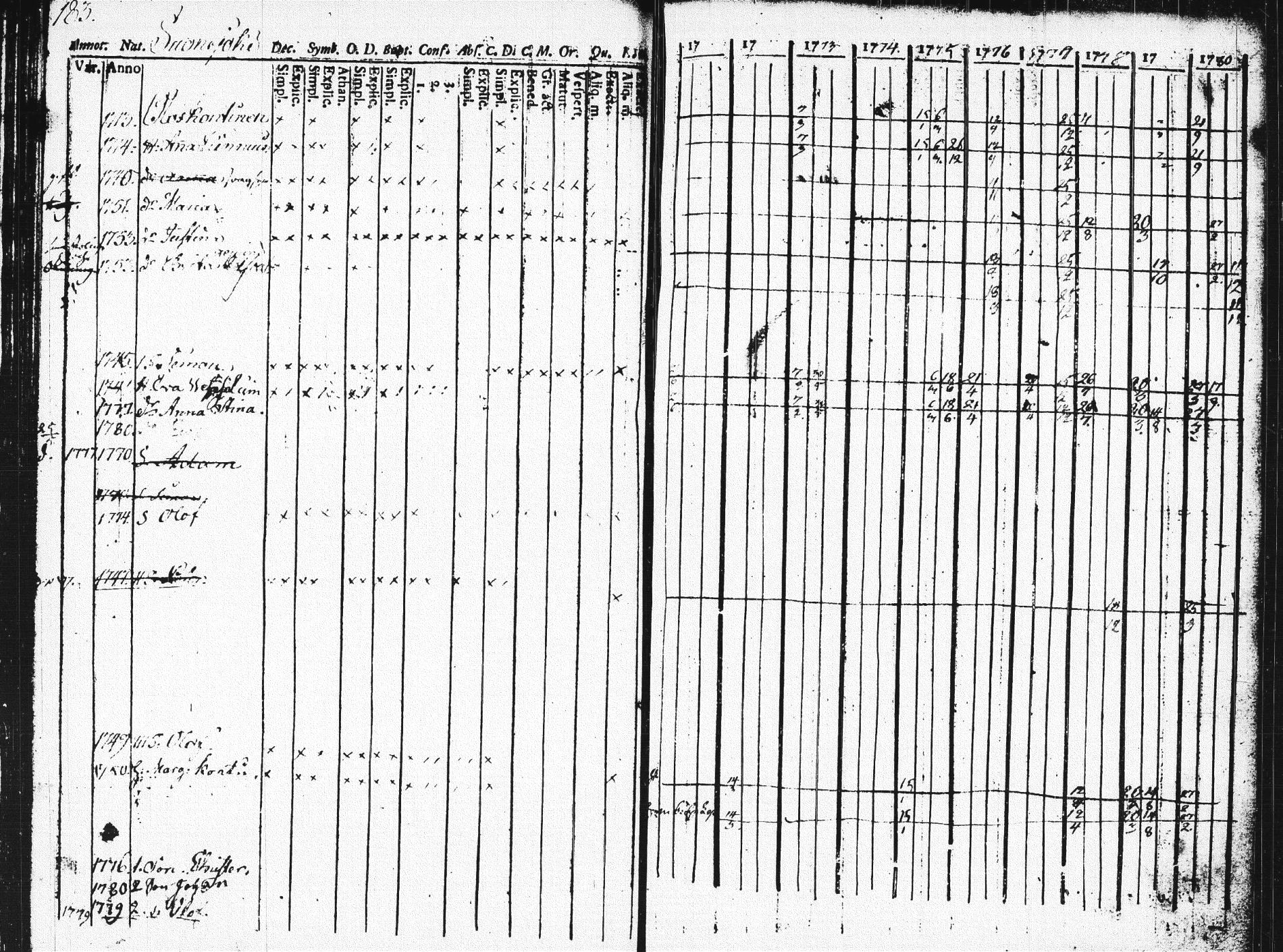 [ kuvat/182.jpg ]