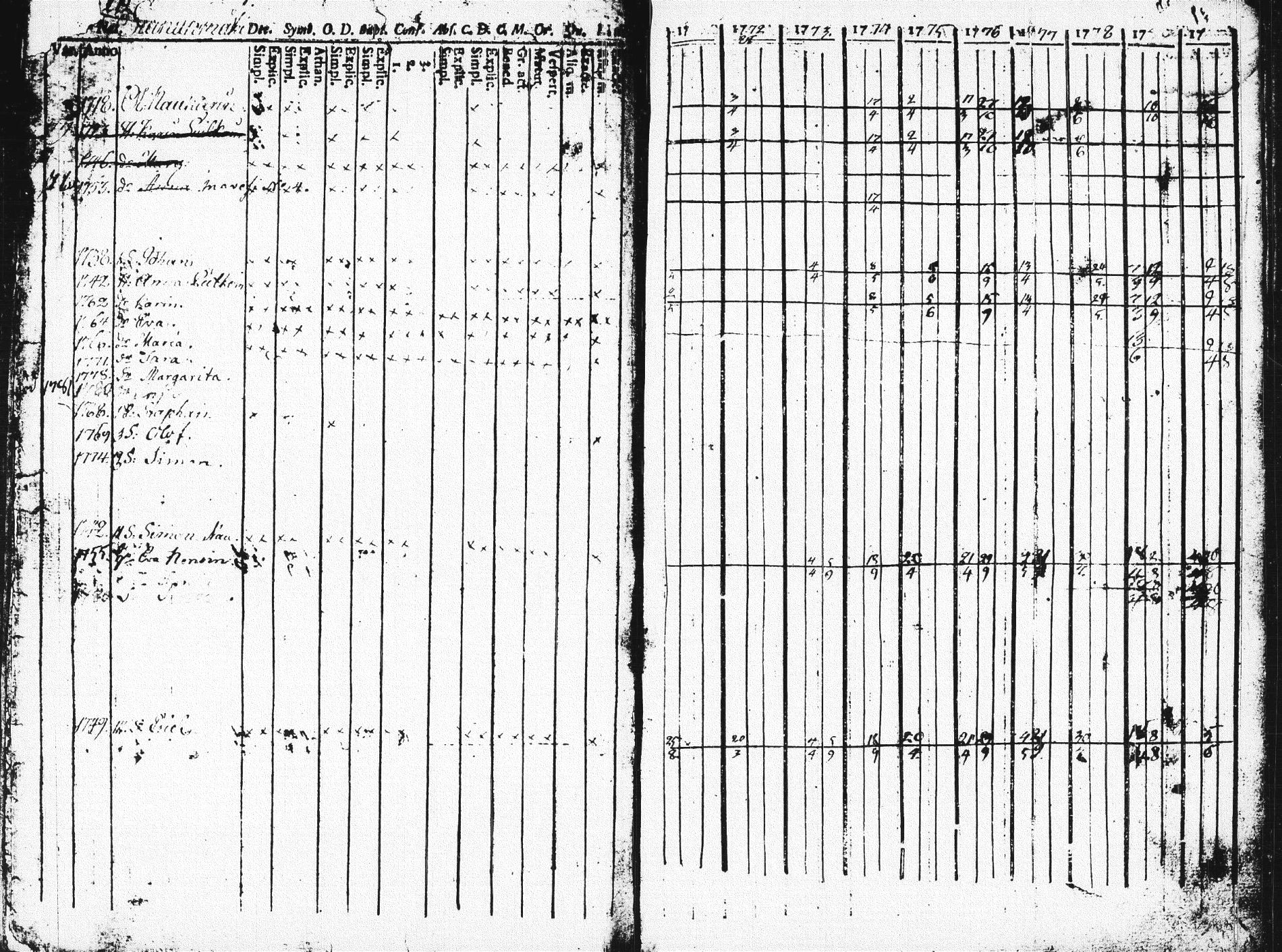 [ kuvat/211.jpg ]