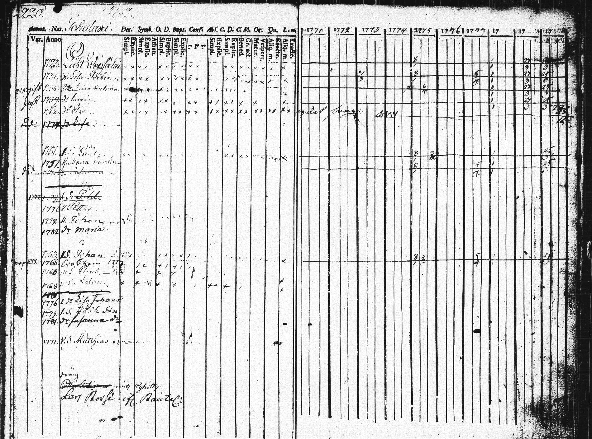 [ kuvat/219.jpg ]