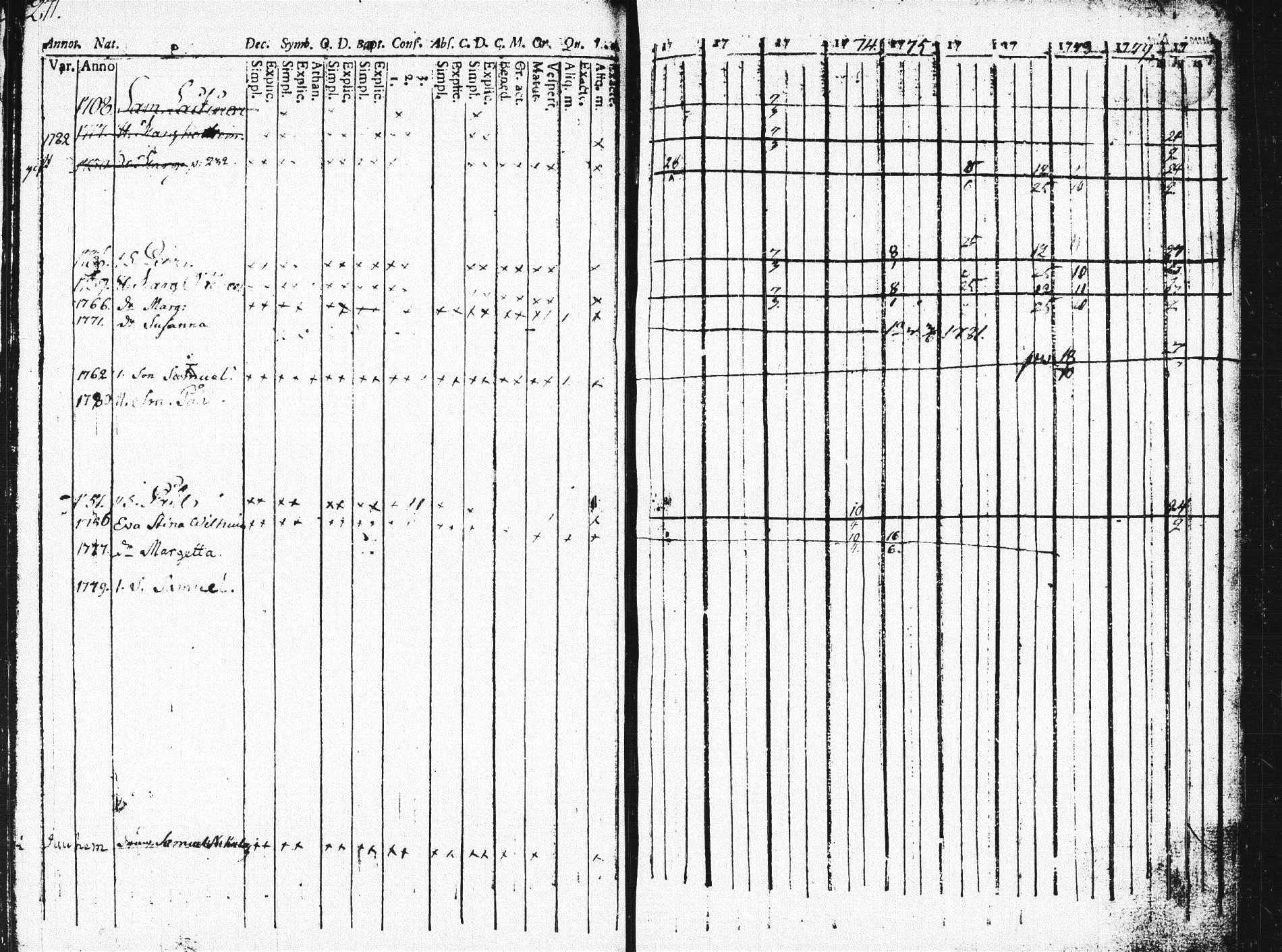 [ kuvat/270.jpg ]