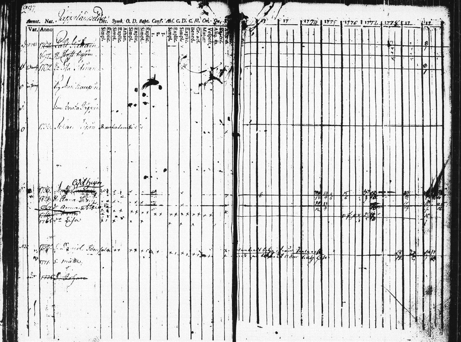 [ kuvat/286.jpg ]
