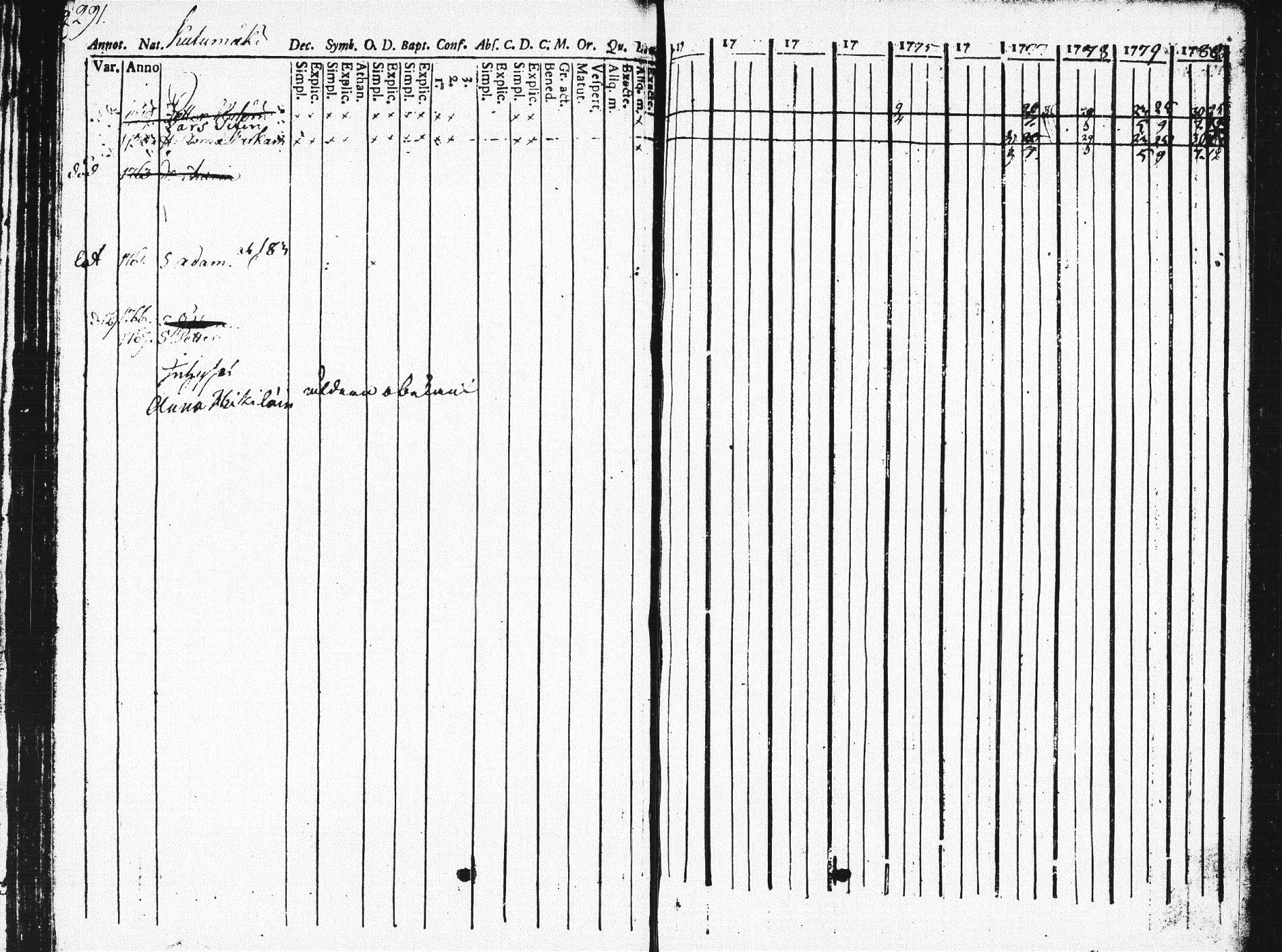 [ kuvat/290.jpg ]