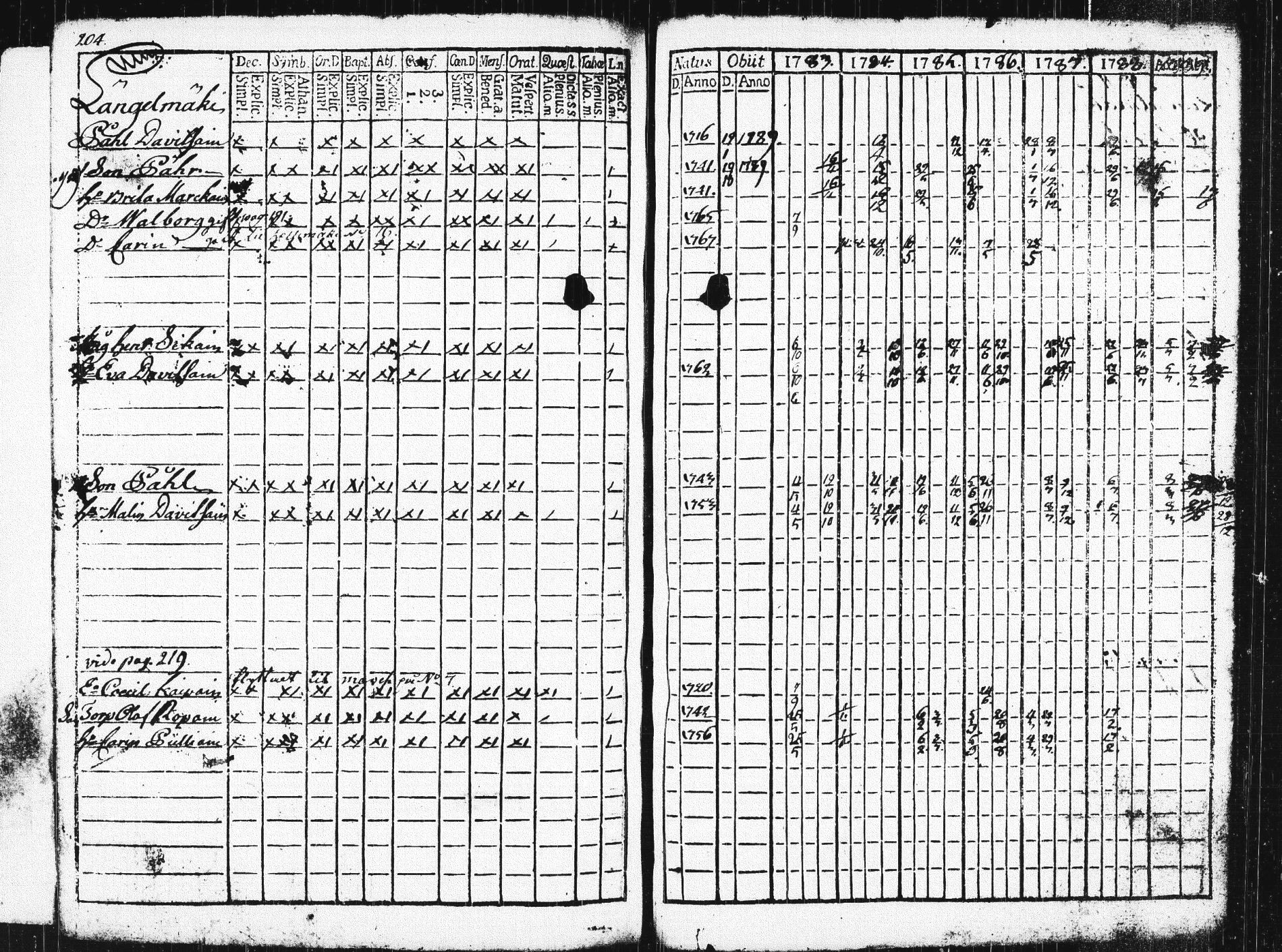 [ kuvat/209.jpg ]
