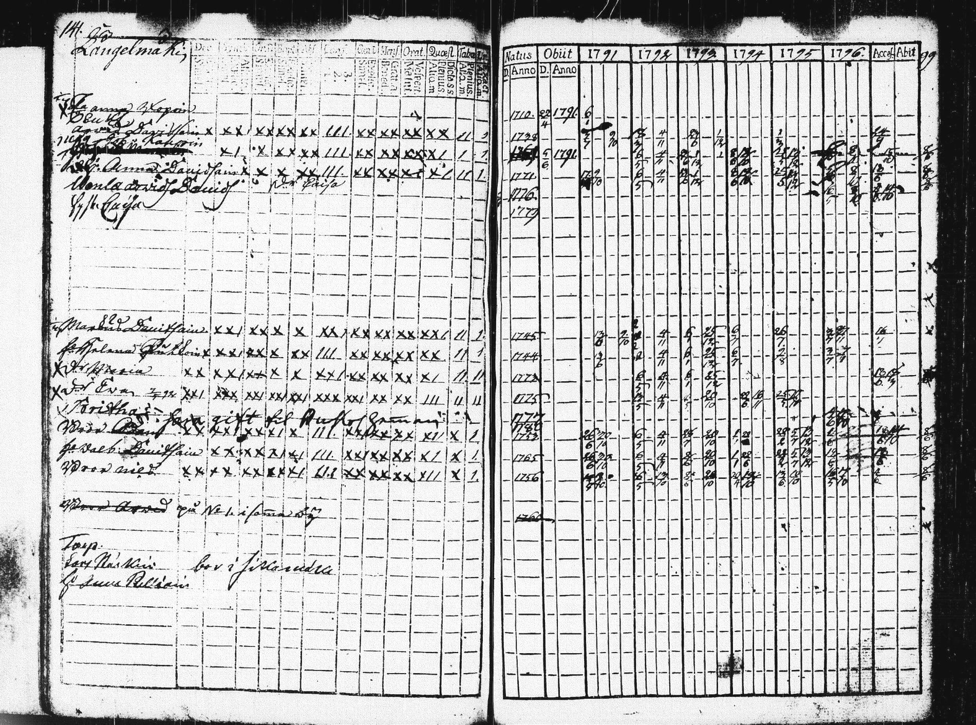 [ kuvat/144.jpg ]