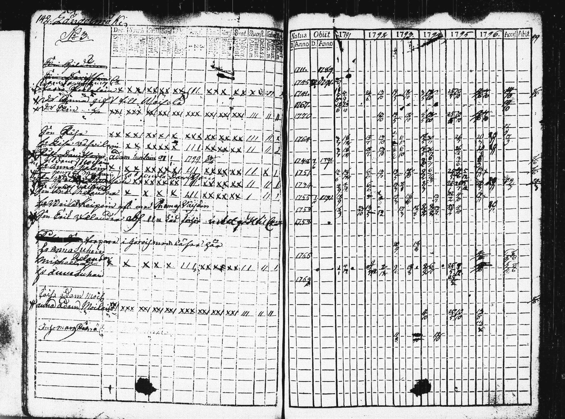 [ kuvat/145.jpg ]