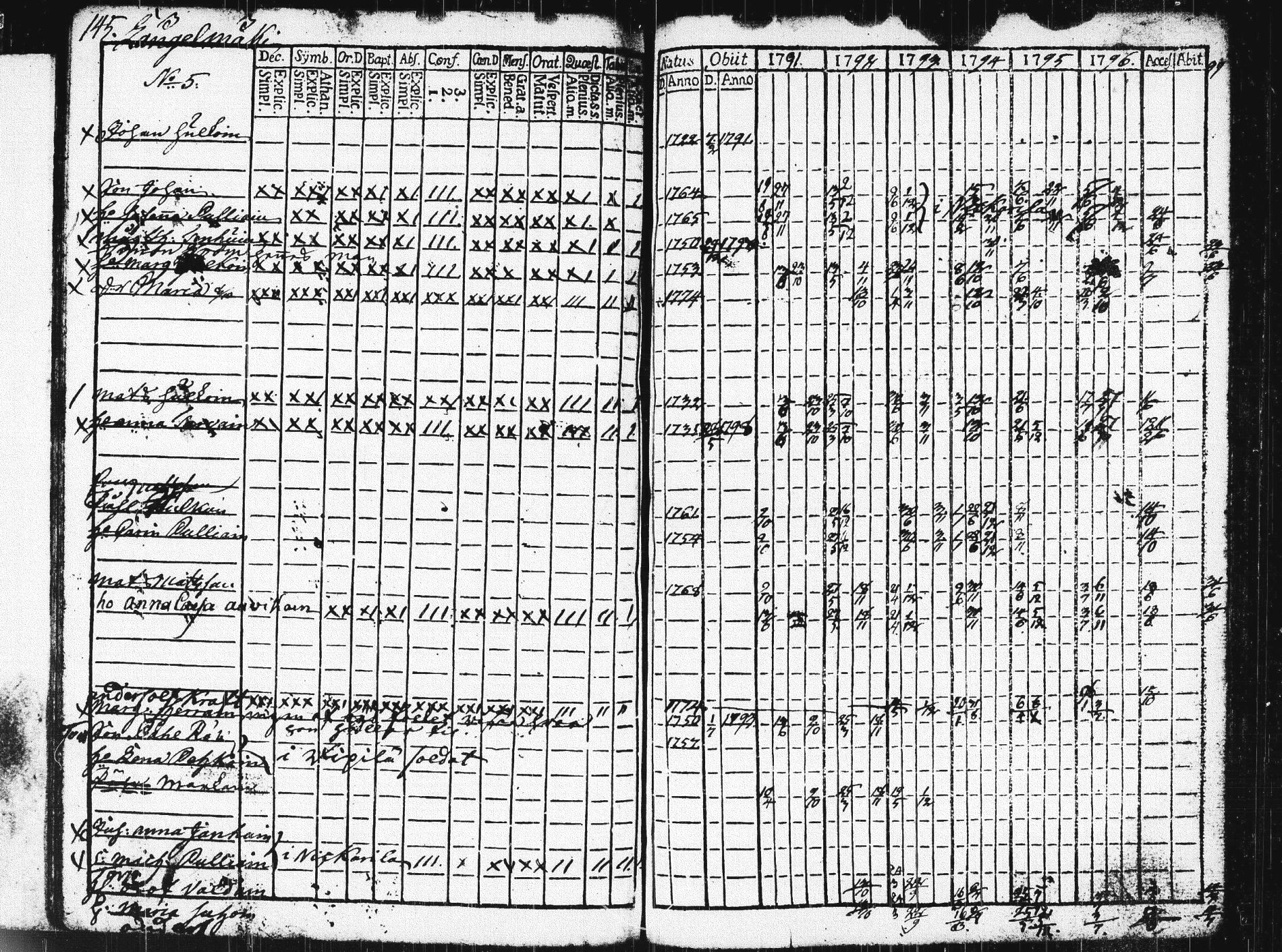 [ kuvat/148.jpg ]