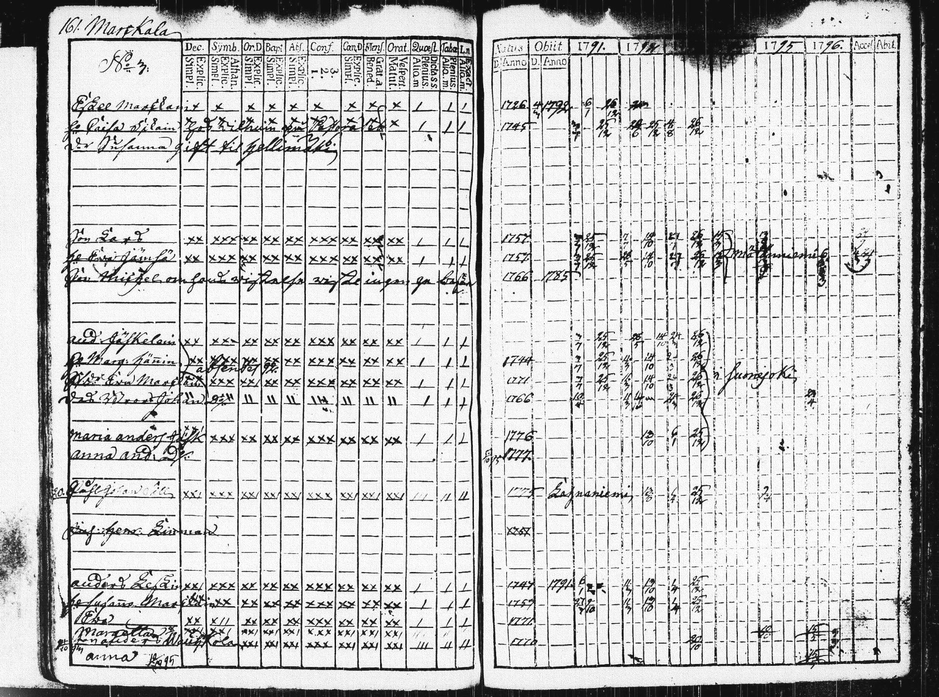 [ kuvat/164.jpg ]