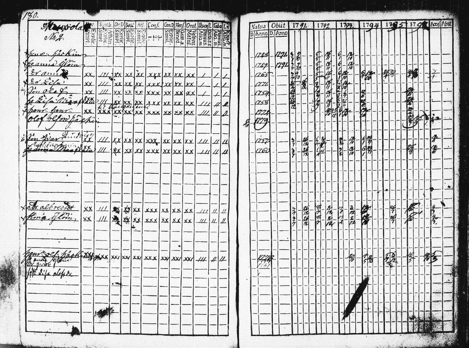 [ kuvat/183.jpg ]