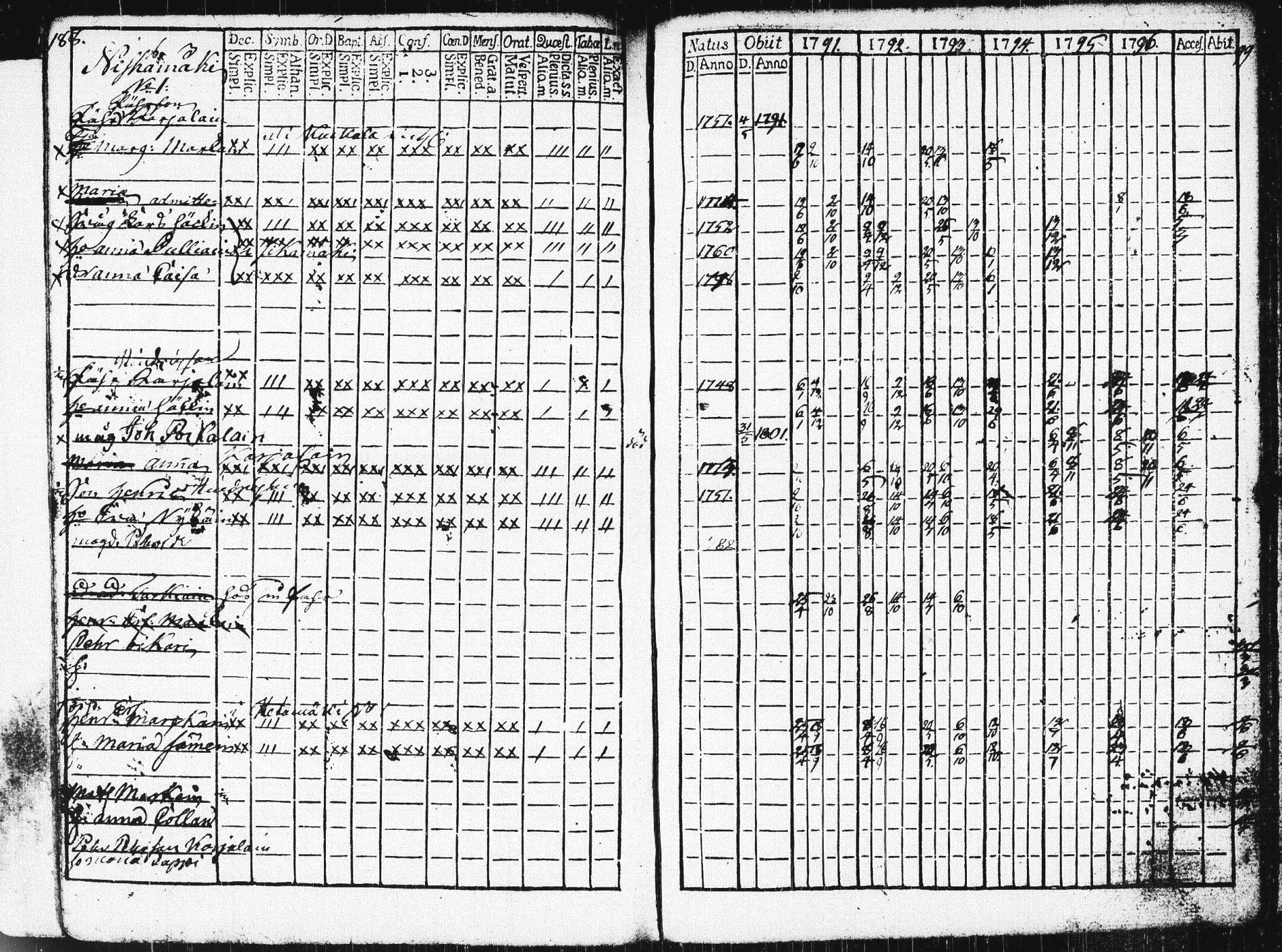 [ kuvat/191.jpg ]