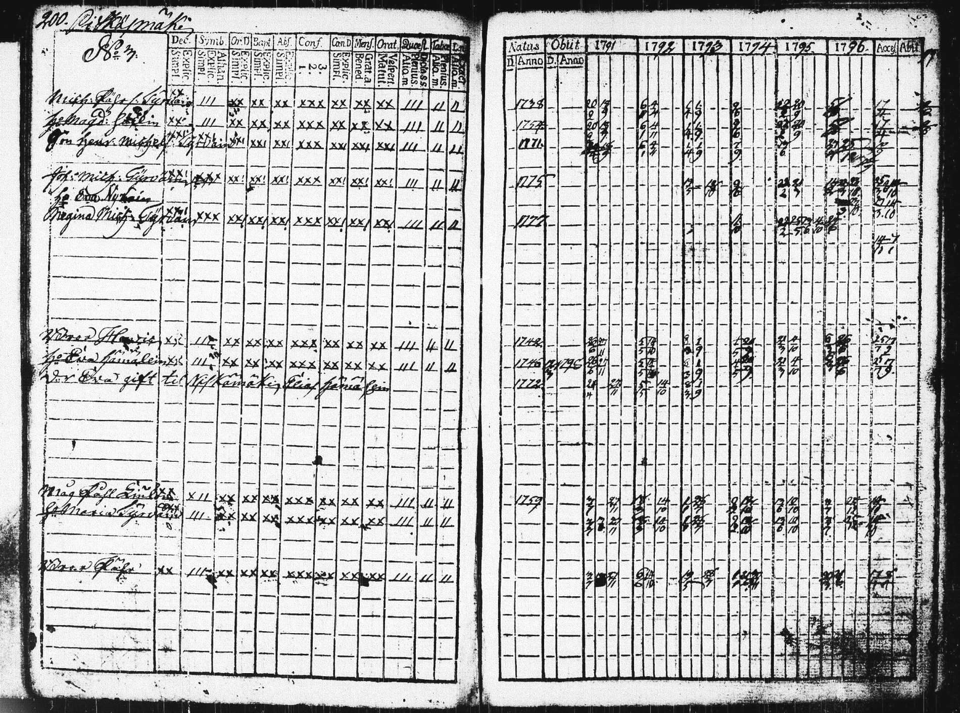 [ kuvat/203.jpg ]