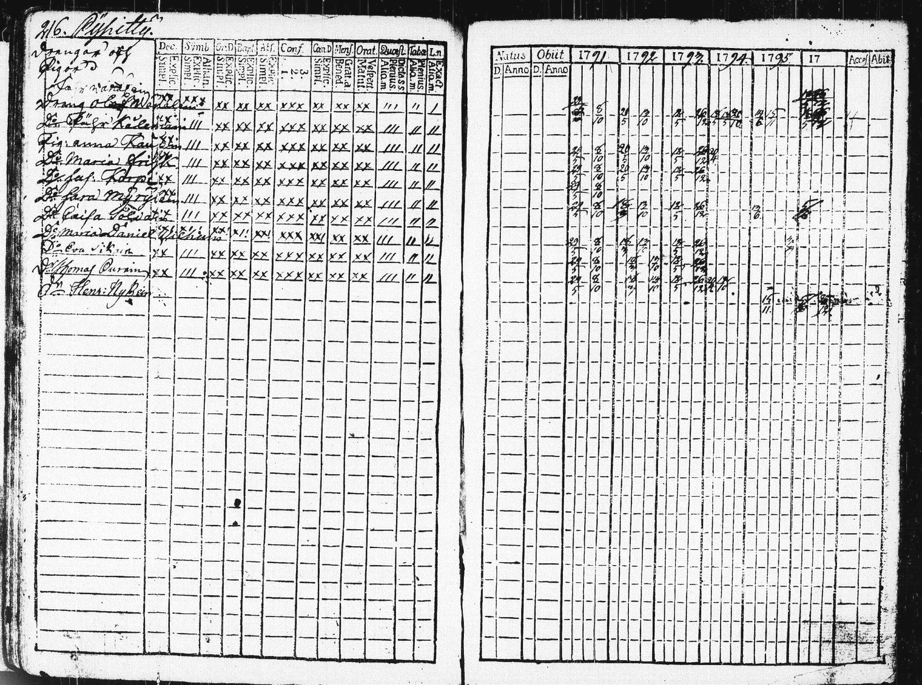 [ kuvat/219.jpg ]