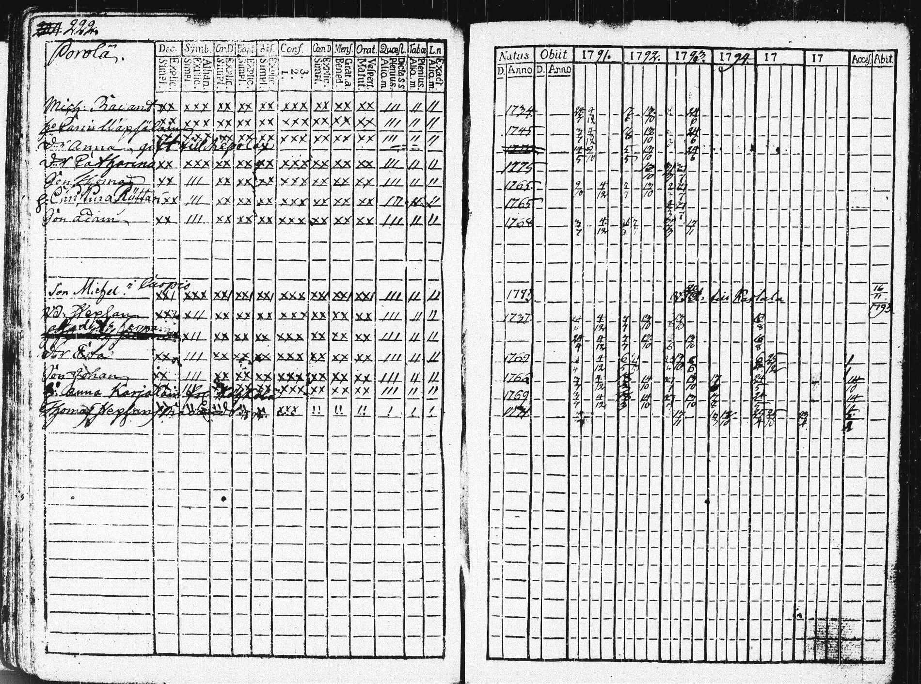 [ kuvat/225.jpg ]
