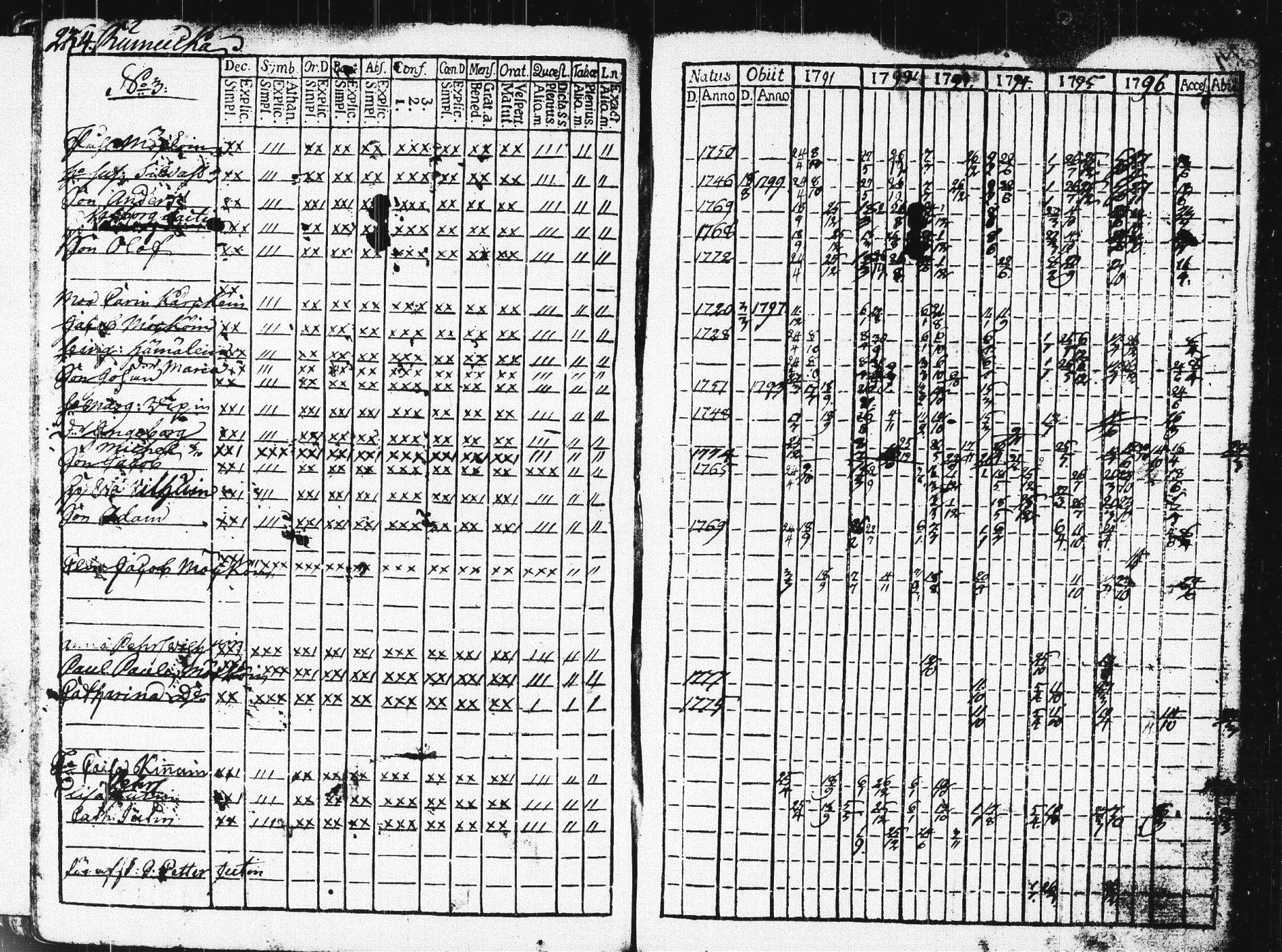 [ kuvat/237.jpg ]