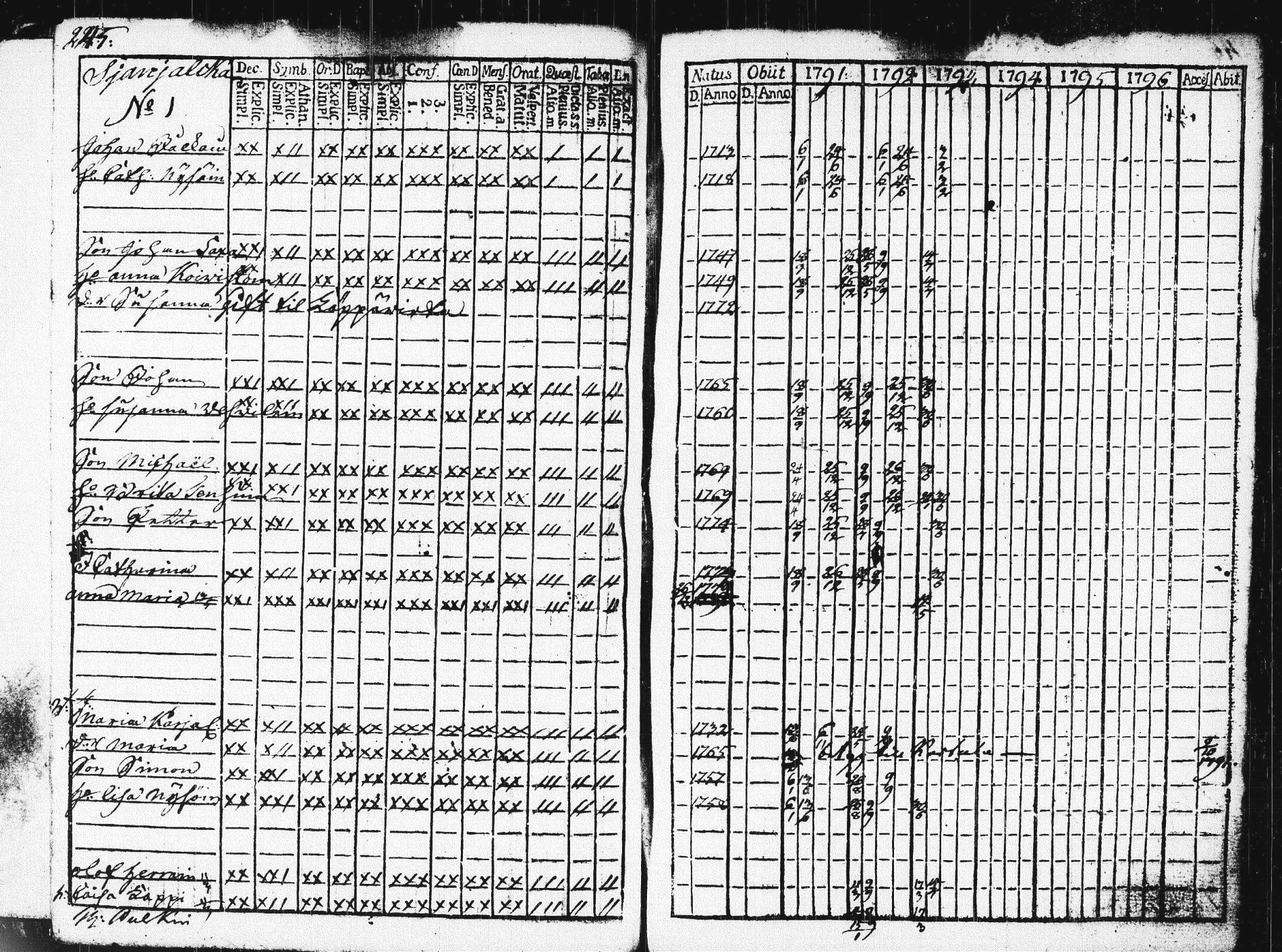 [ kuvat/248.jpg ]