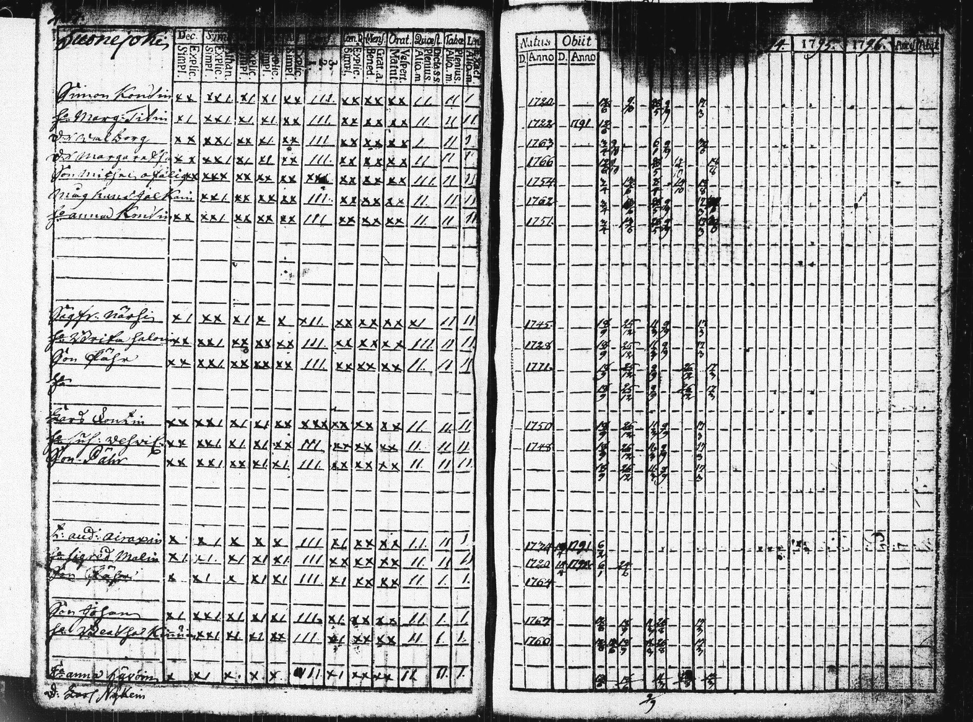 [ kuvat/266.jpg ]