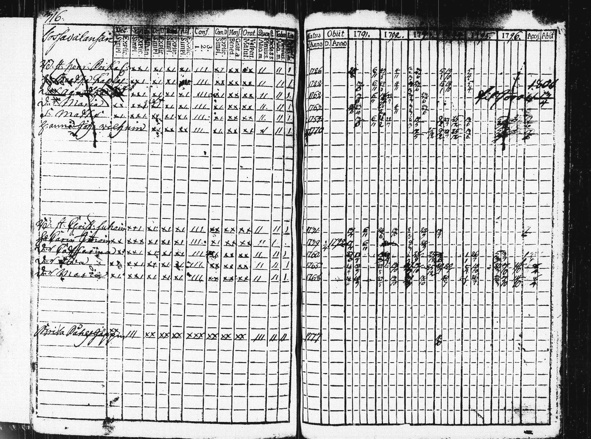 [ kuvat/319.jpg ]