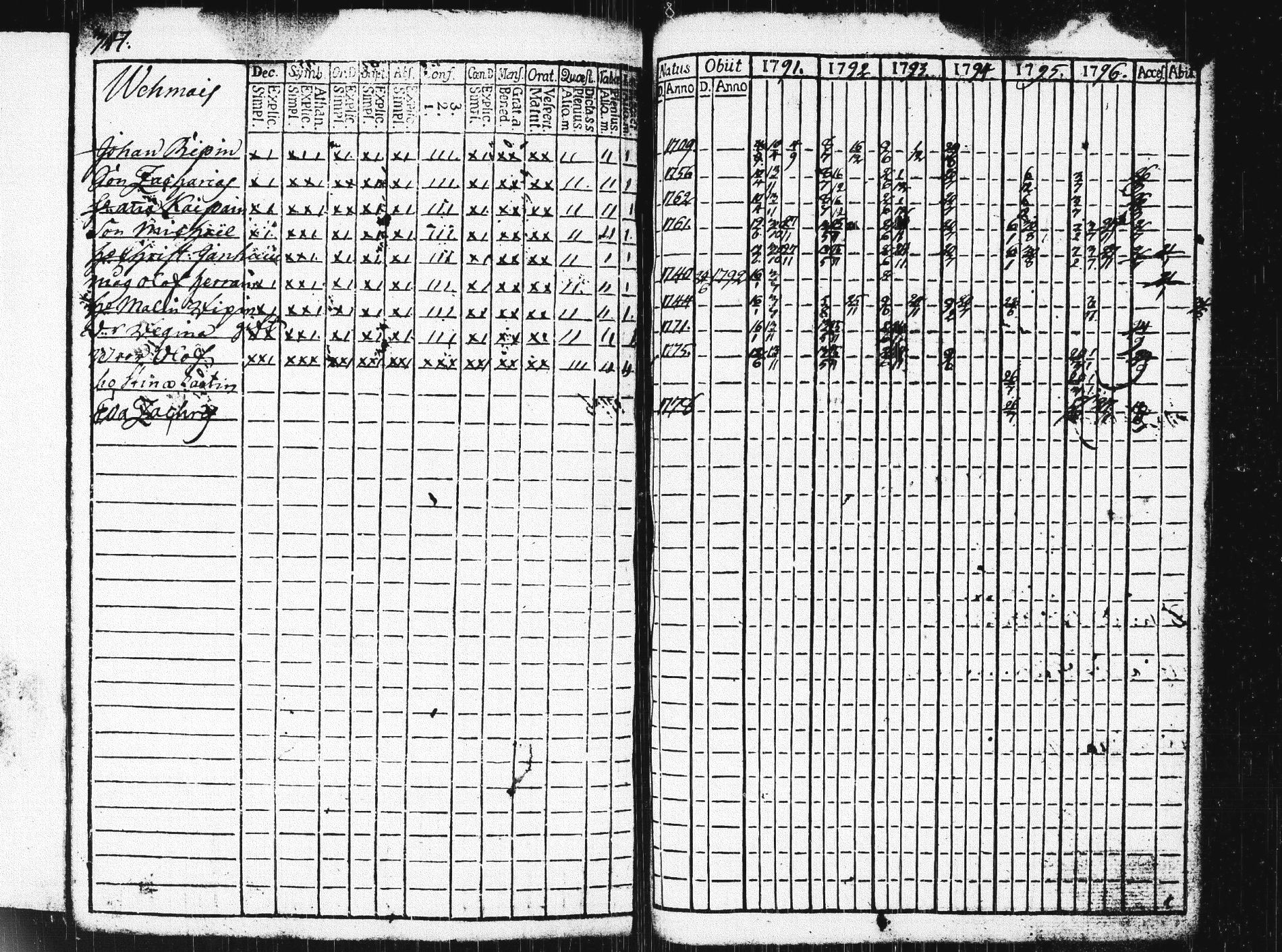 [ kuvat/352.jpg ]