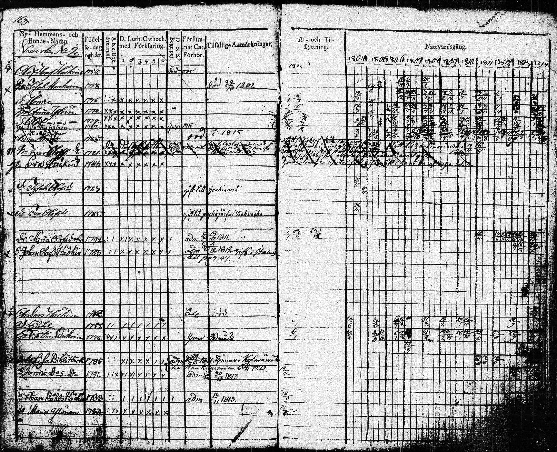 [ kuvat/166.jpg ]