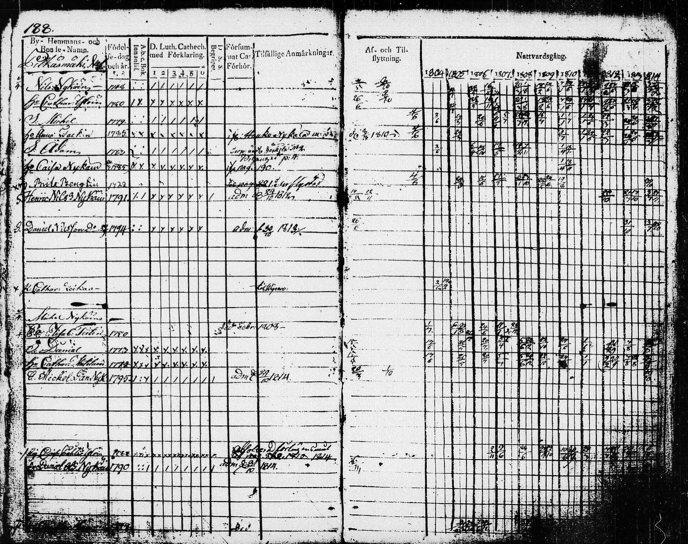 [ kuvat/191.jpg ]