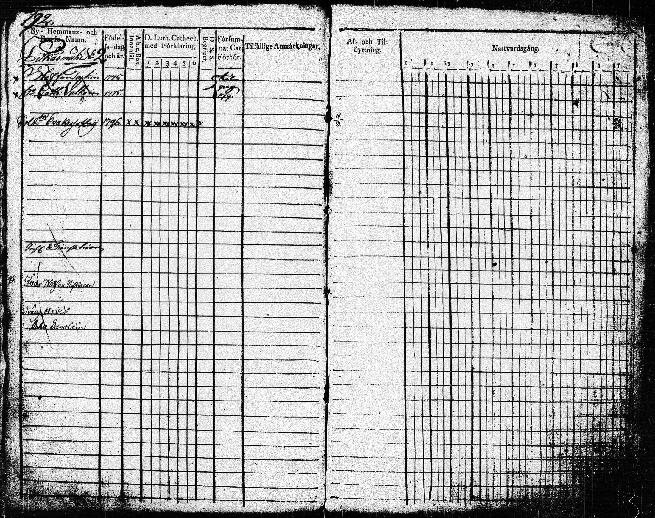 [ kuvat/195.jpg ]