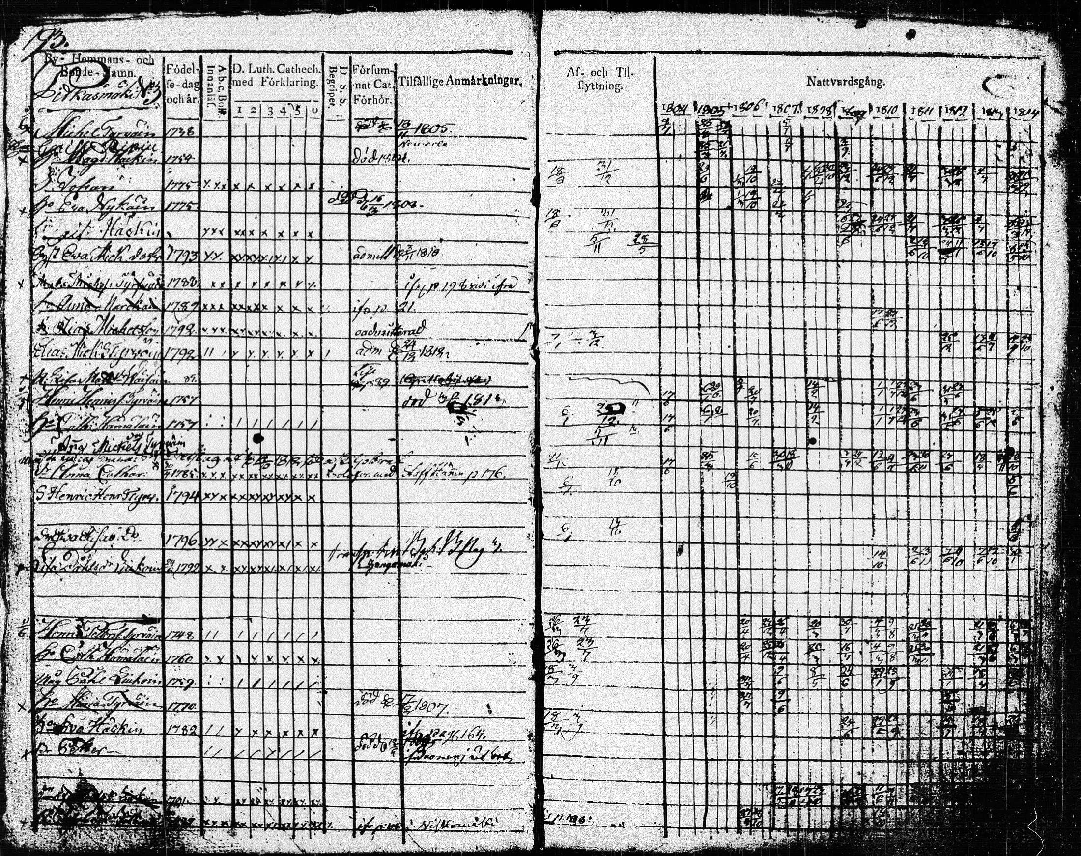 [ kuvat/196.jpg ]