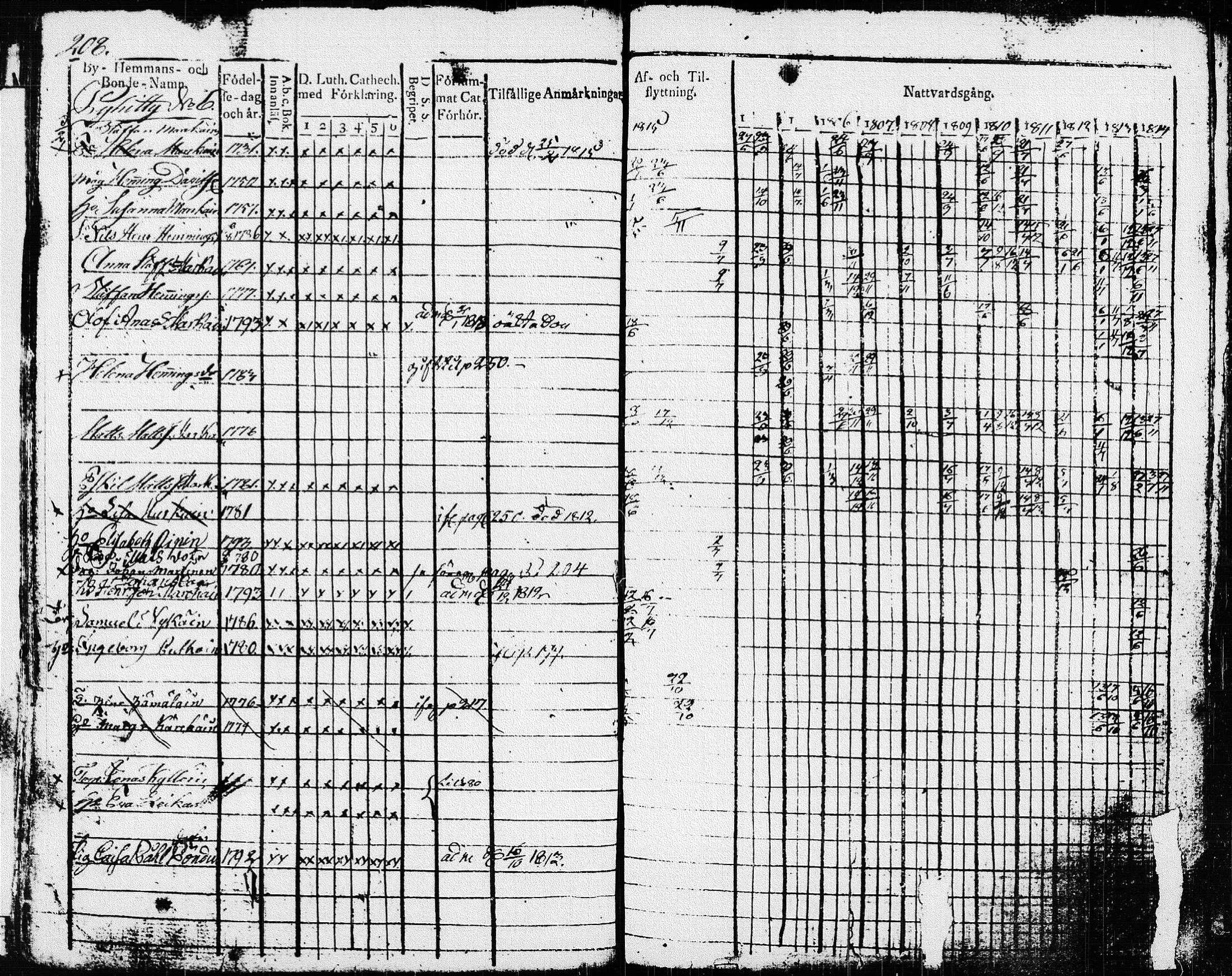 [ kuvat/211.jpg ]