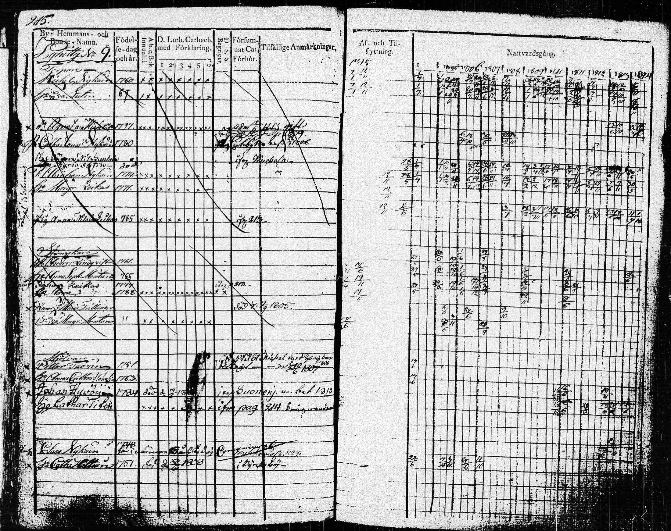 [ kuvat/218.jpg ]