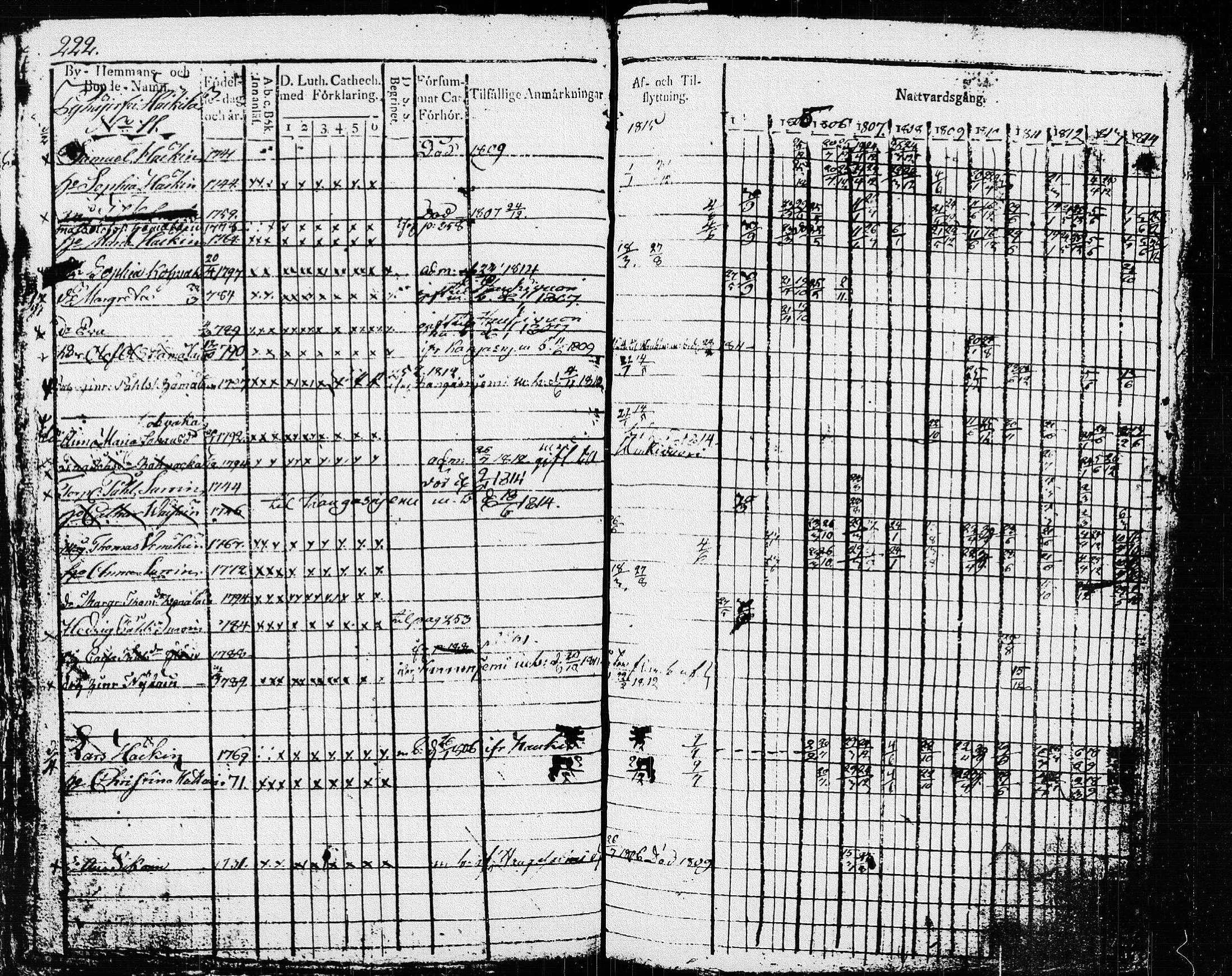 [ kuvat/225.jpg ]