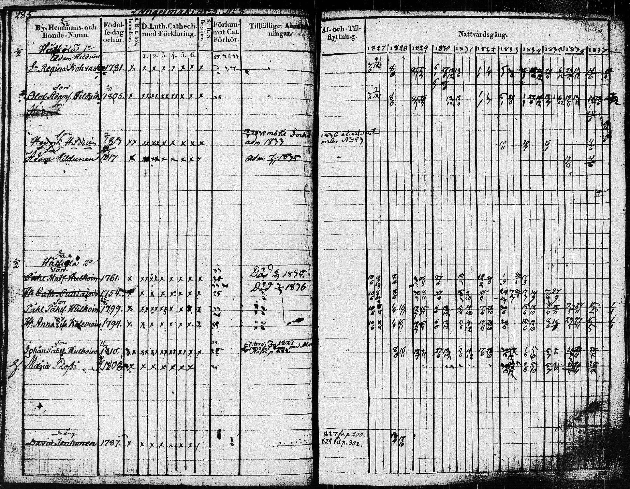 [ kuvat/290.jpg ]
