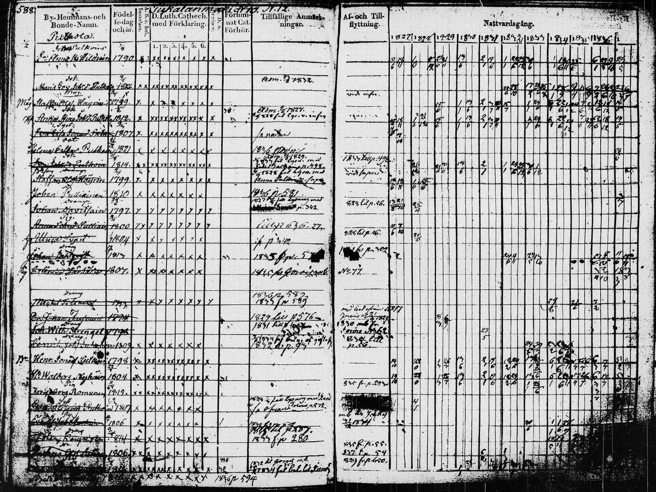 [ kuvat/192.jpg ]