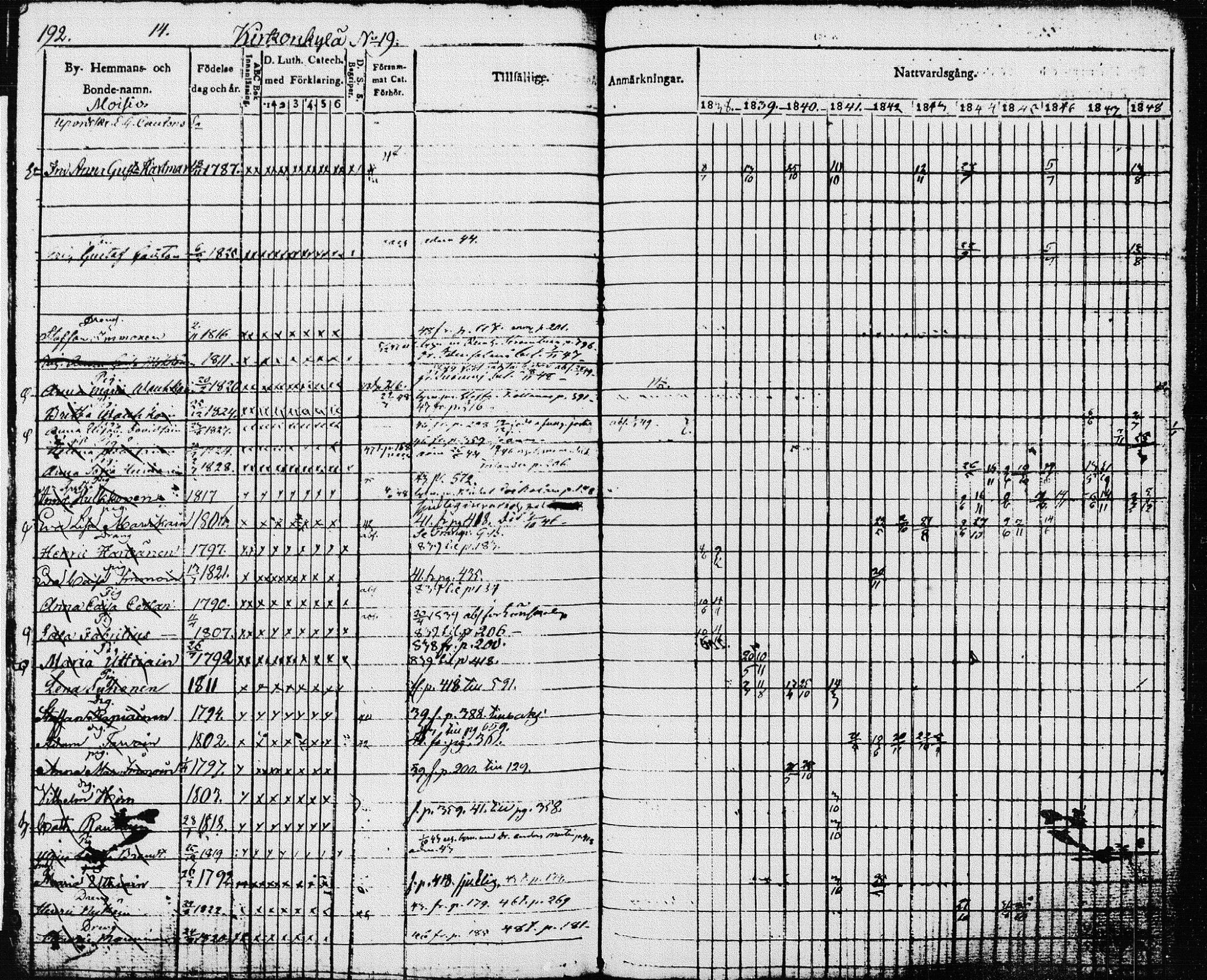 [ kuvat/195.jpg ]