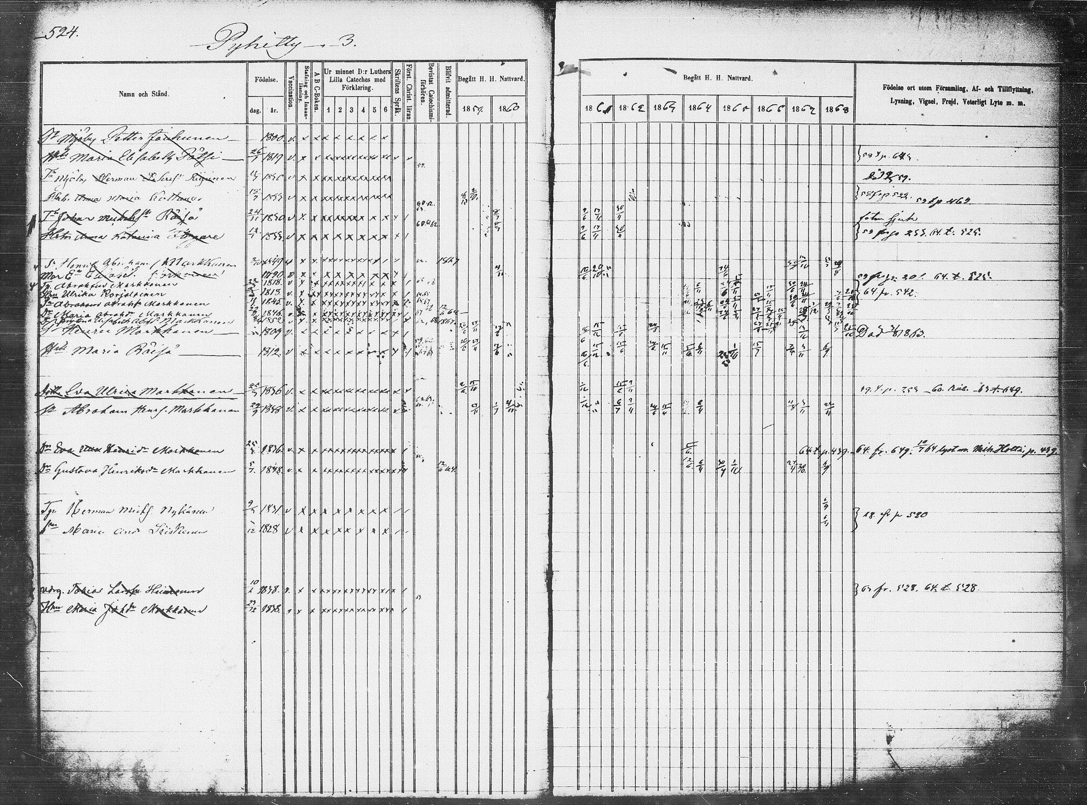 [ kuvat/190.jpg ]