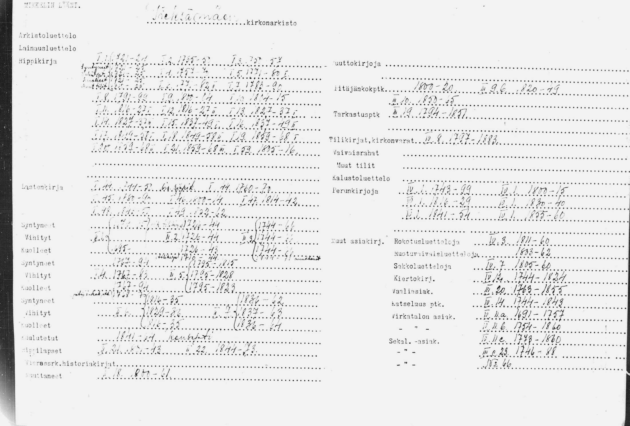 [ kuvat/2.jpg ]
