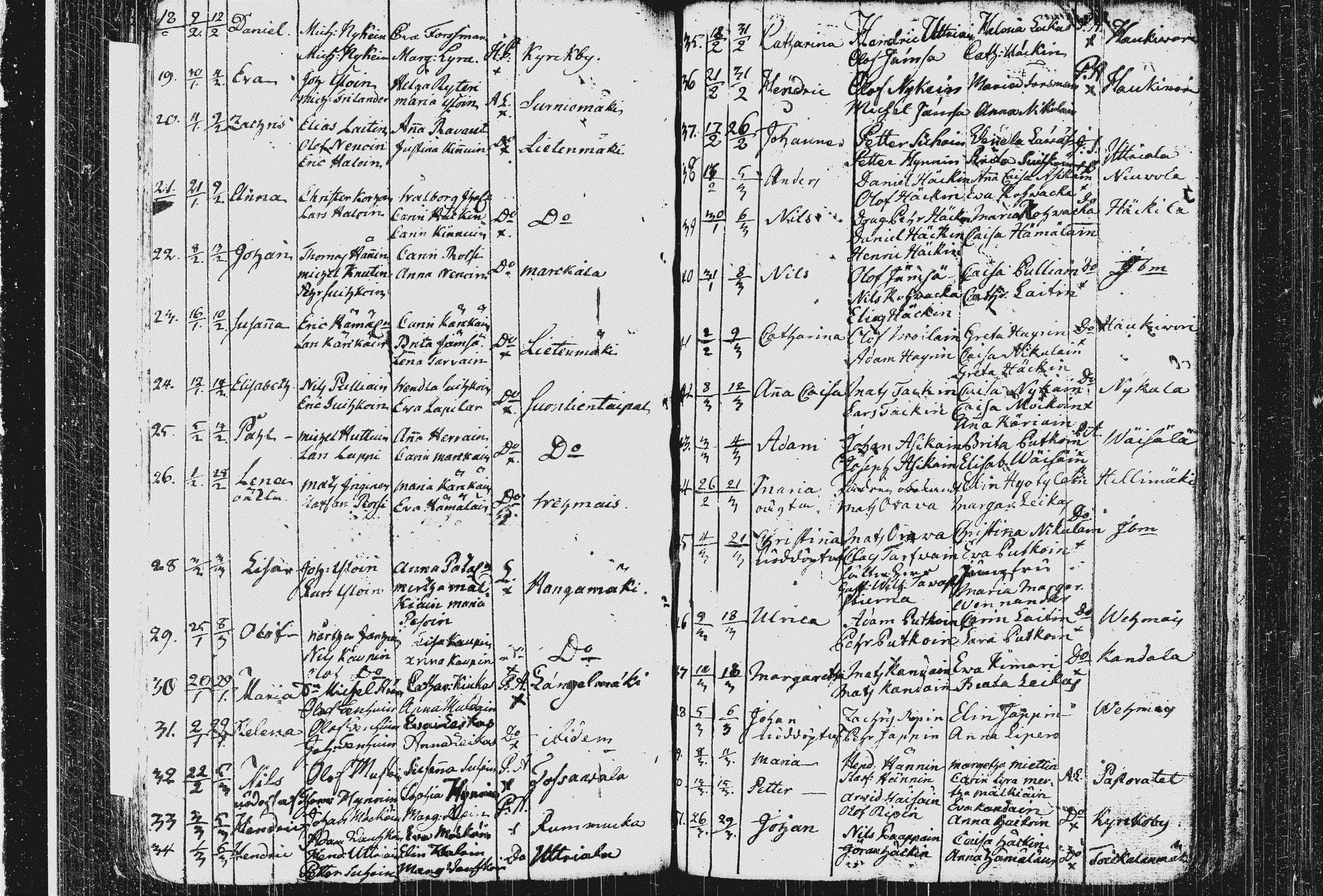 [ kuvat/121.jpg ]