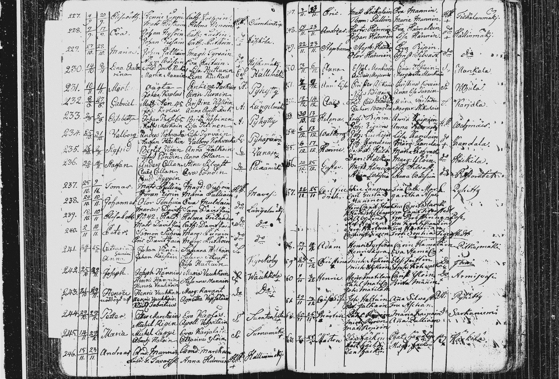 [ kuvat/136.jpg ]