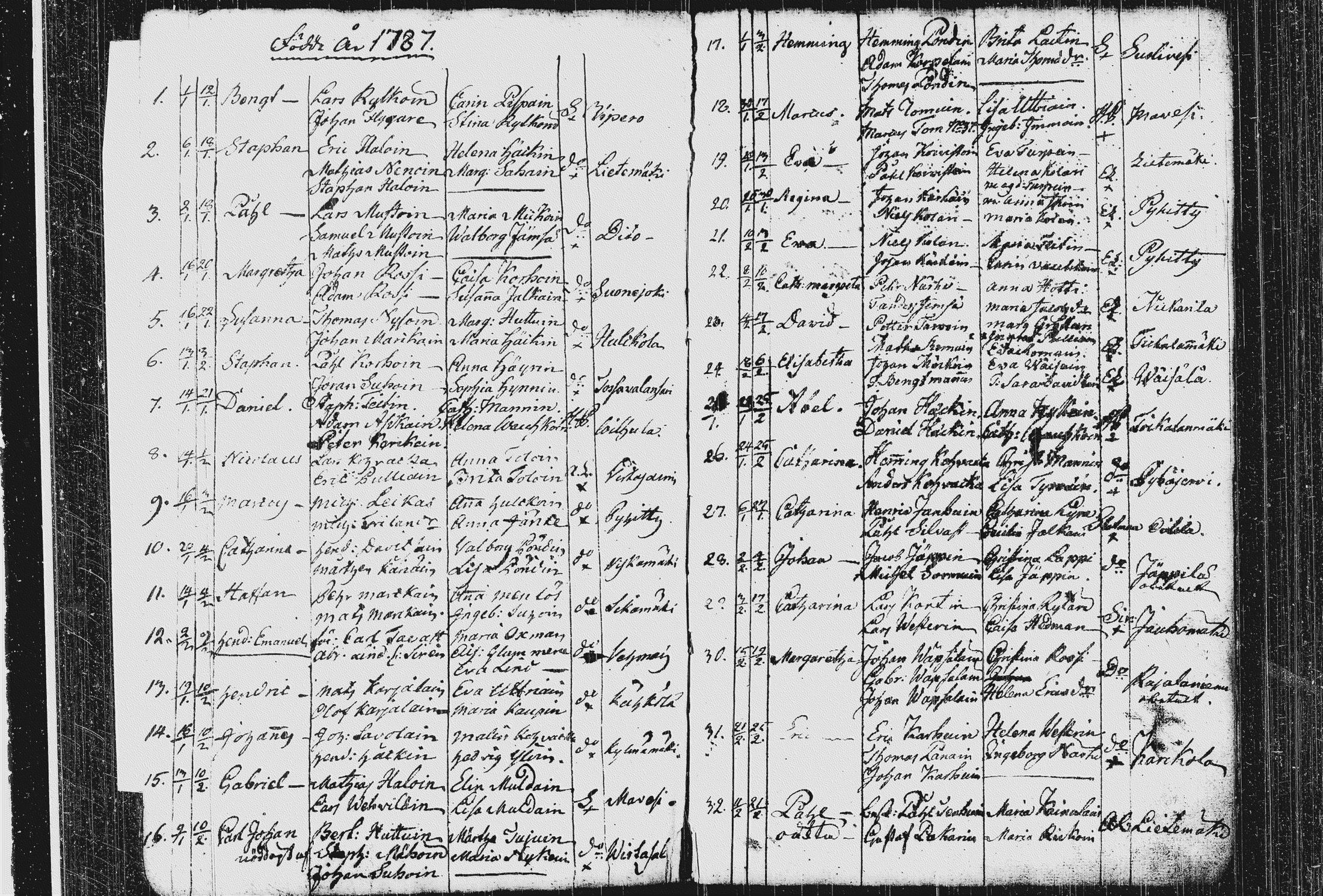 [ kuvat/162.jpg ]